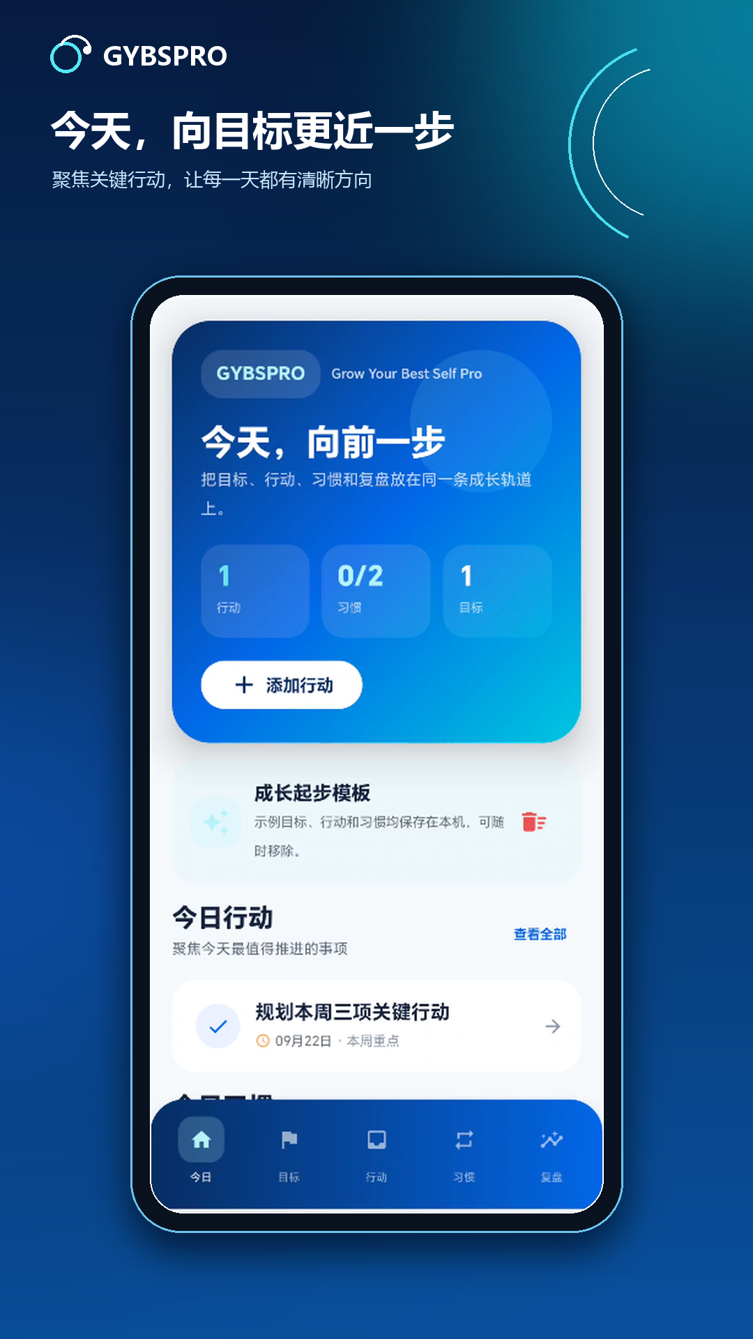 精彩截图-GYBSPRO2026官方新版