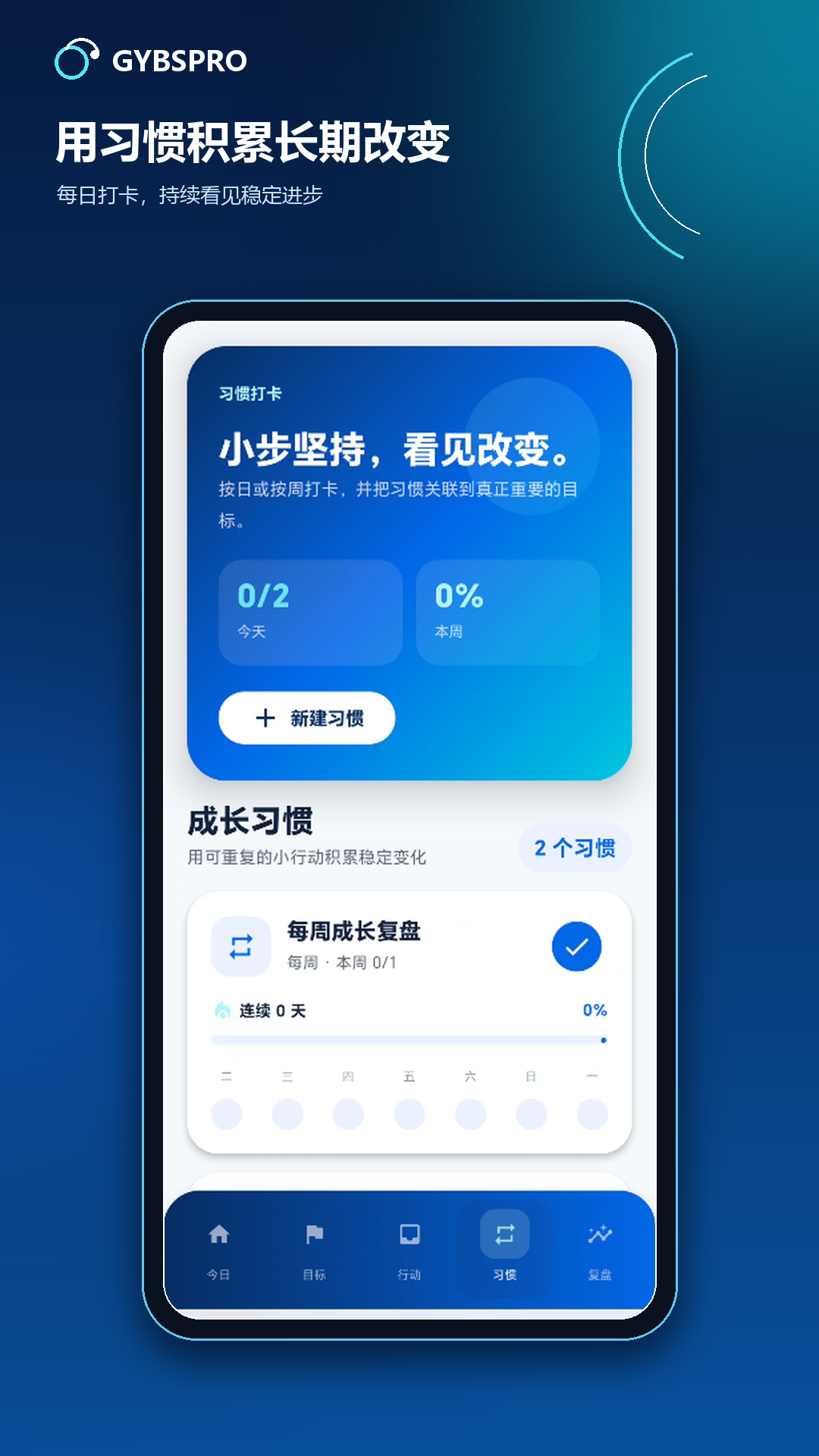 精彩截图-GYBSPRO2026官方新版