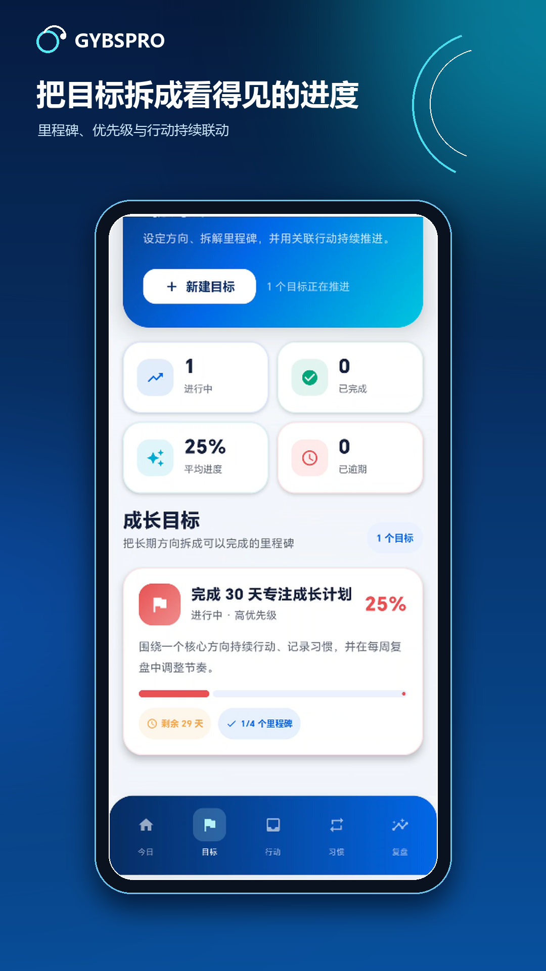 精彩截图-GYBSPRO2026官方新版
