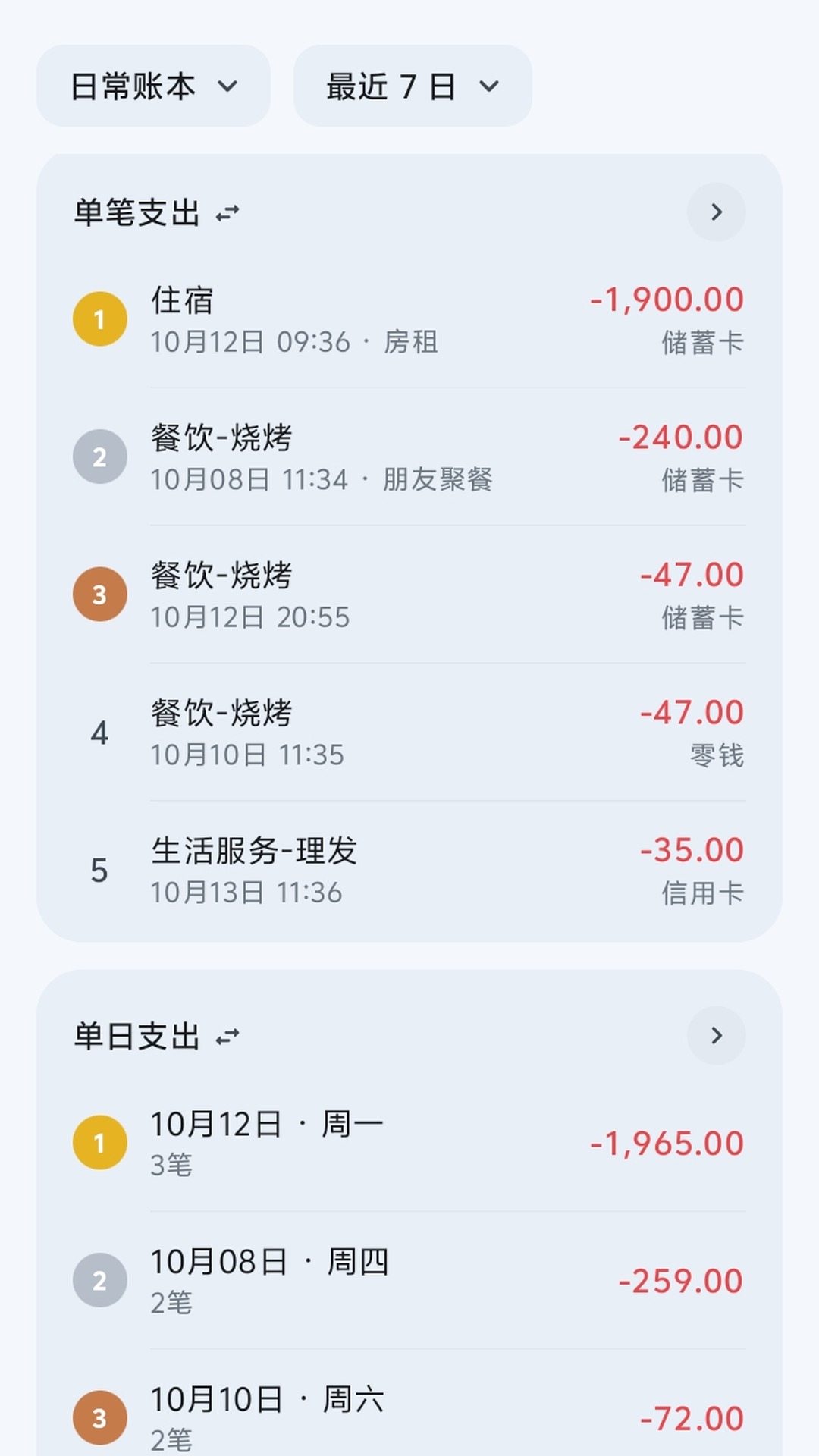精彩截图-一墨记账2026官方新版