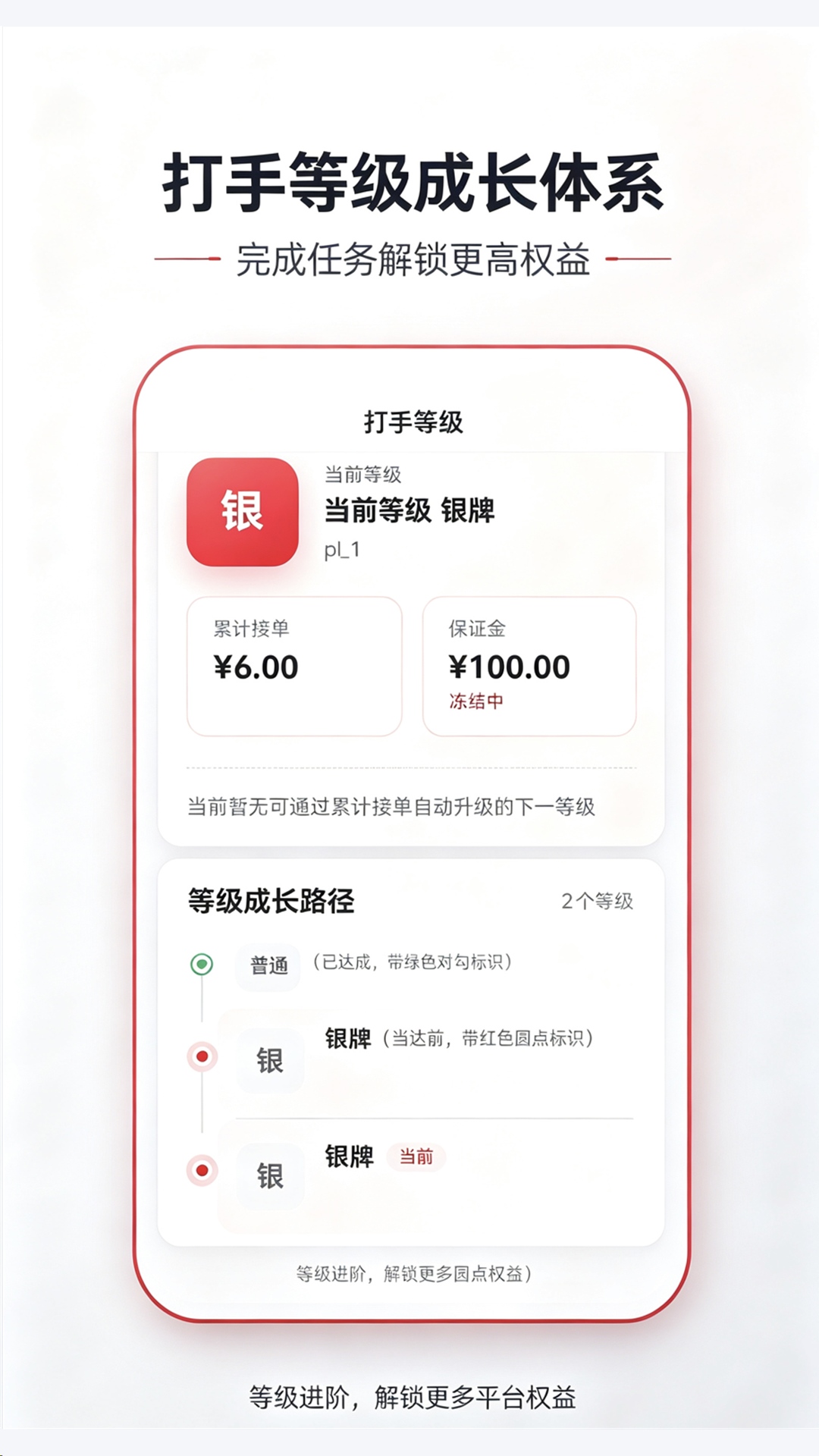 精彩截图-二华电竞2026官方新版