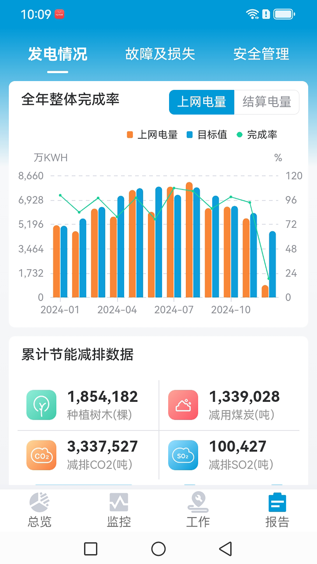 精彩截图-B-iSolar2026官方新版