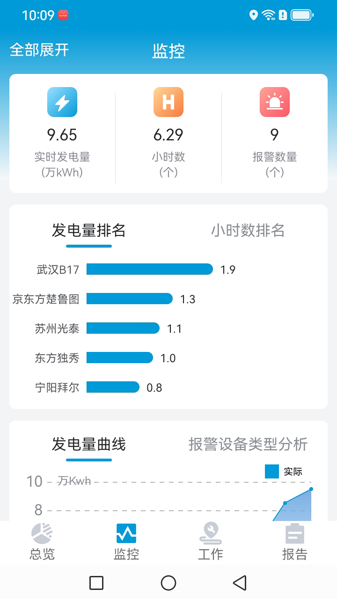 精彩截图-B-iSolar2026官方新版