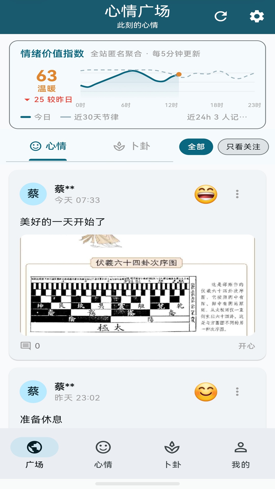精彩截图-此刻的心情2026官方新版