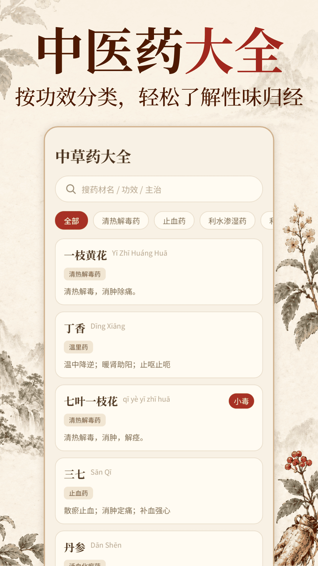 精彩截图-中华经络穴位2026官方新版