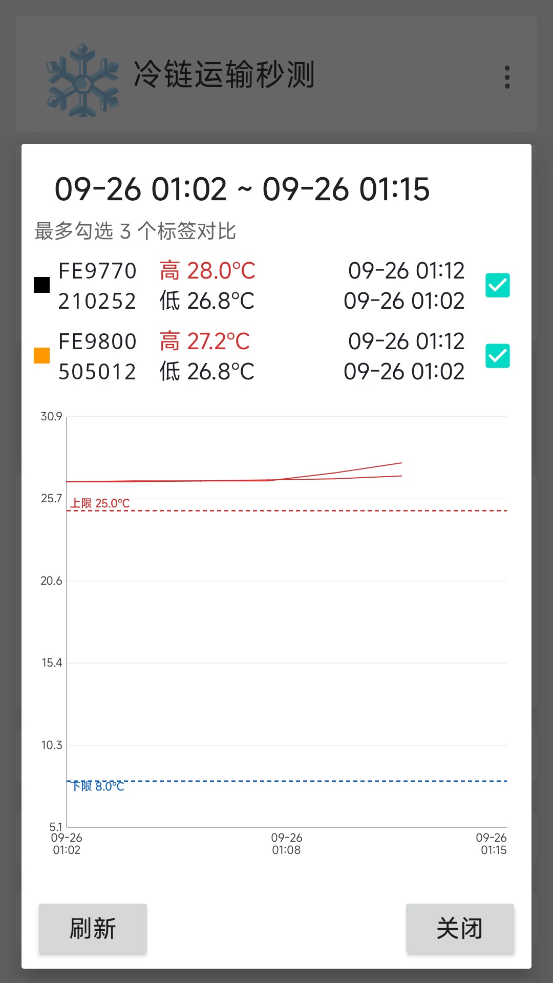 精彩截图-冷链运输秒测2026官方新版