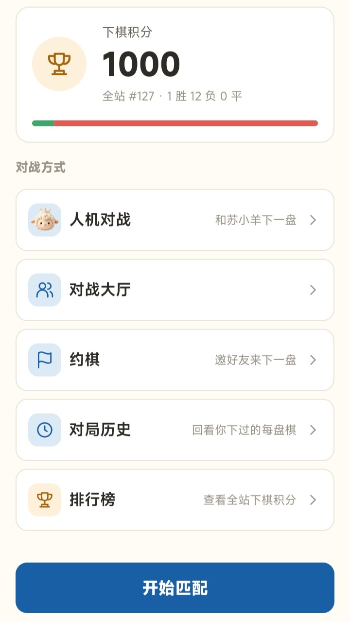 精彩截图-苏羊国际象棋2026官方新版