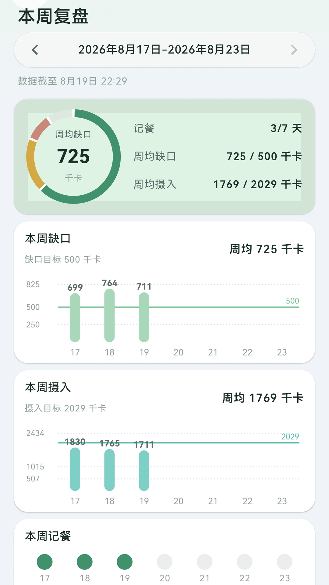 精彩截图-美食瘦2026官方新版