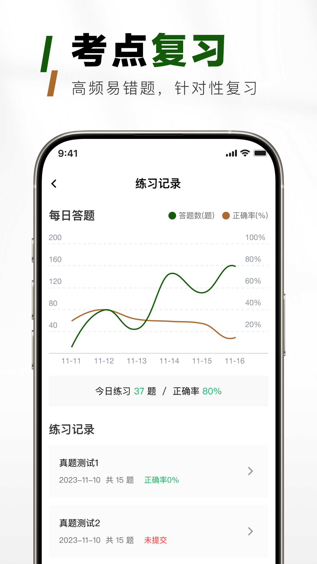 精彩截图-三支一扶真题库2026官方新版