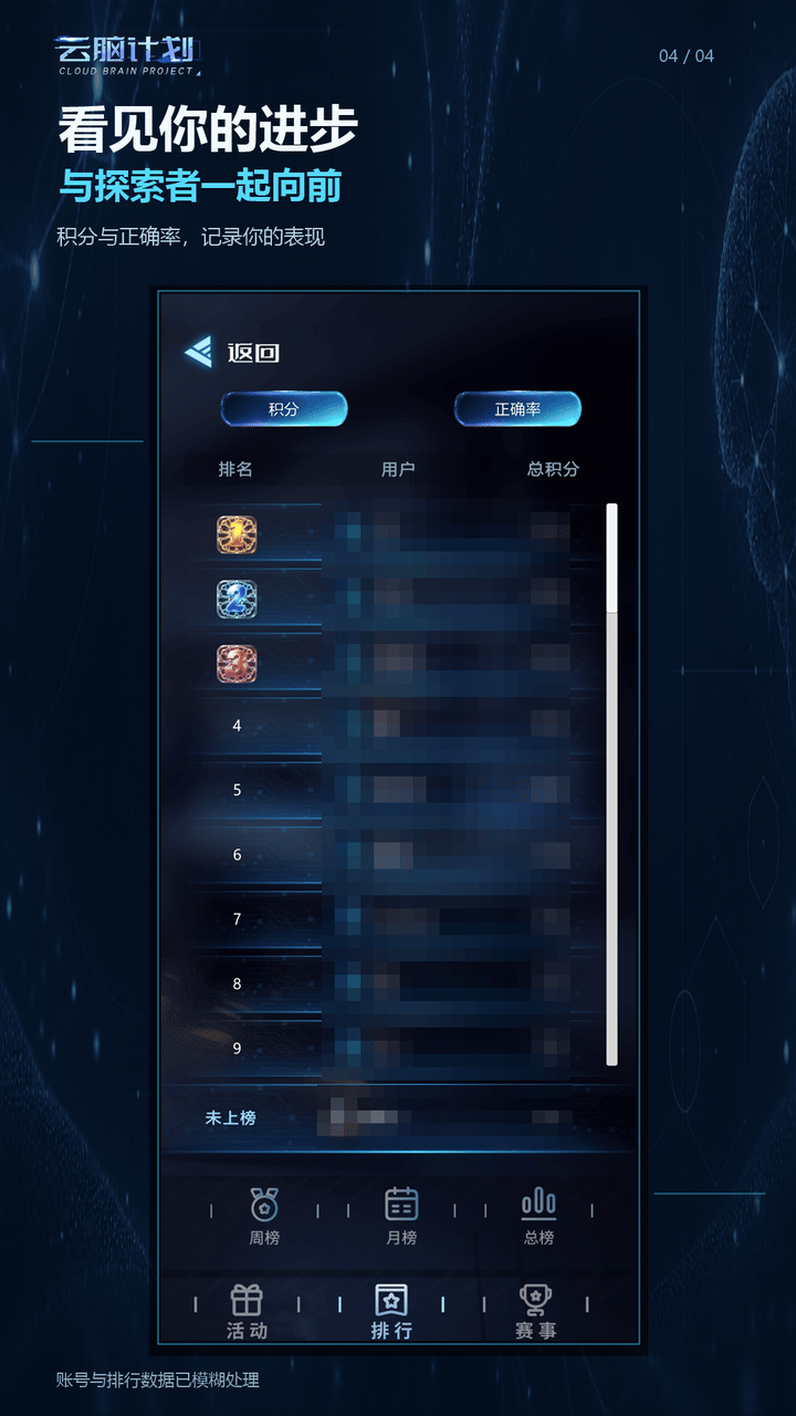 精彩截图-云脑计划2026官方新版
