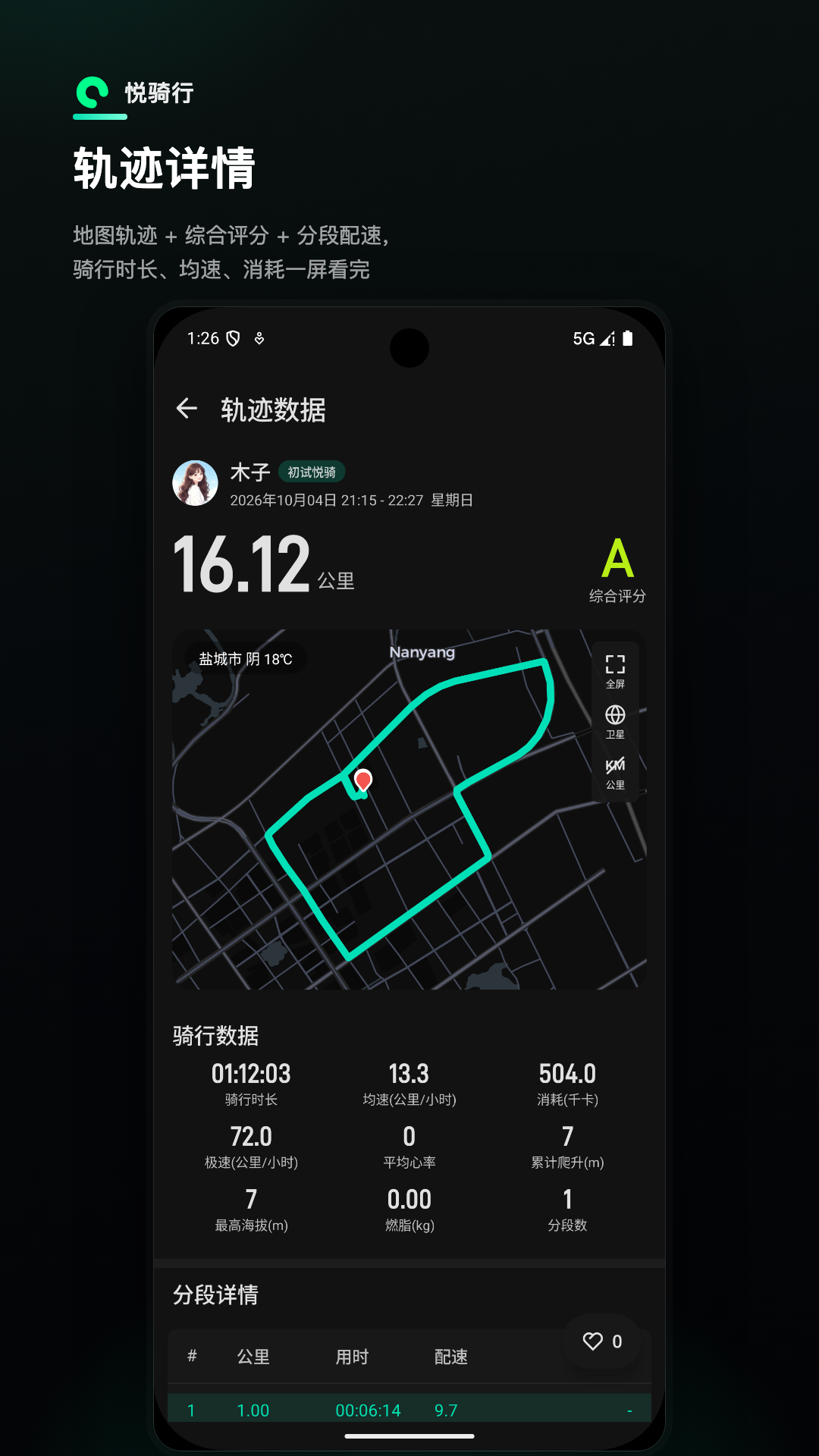 精彩截图-悦骑行2026官方新版