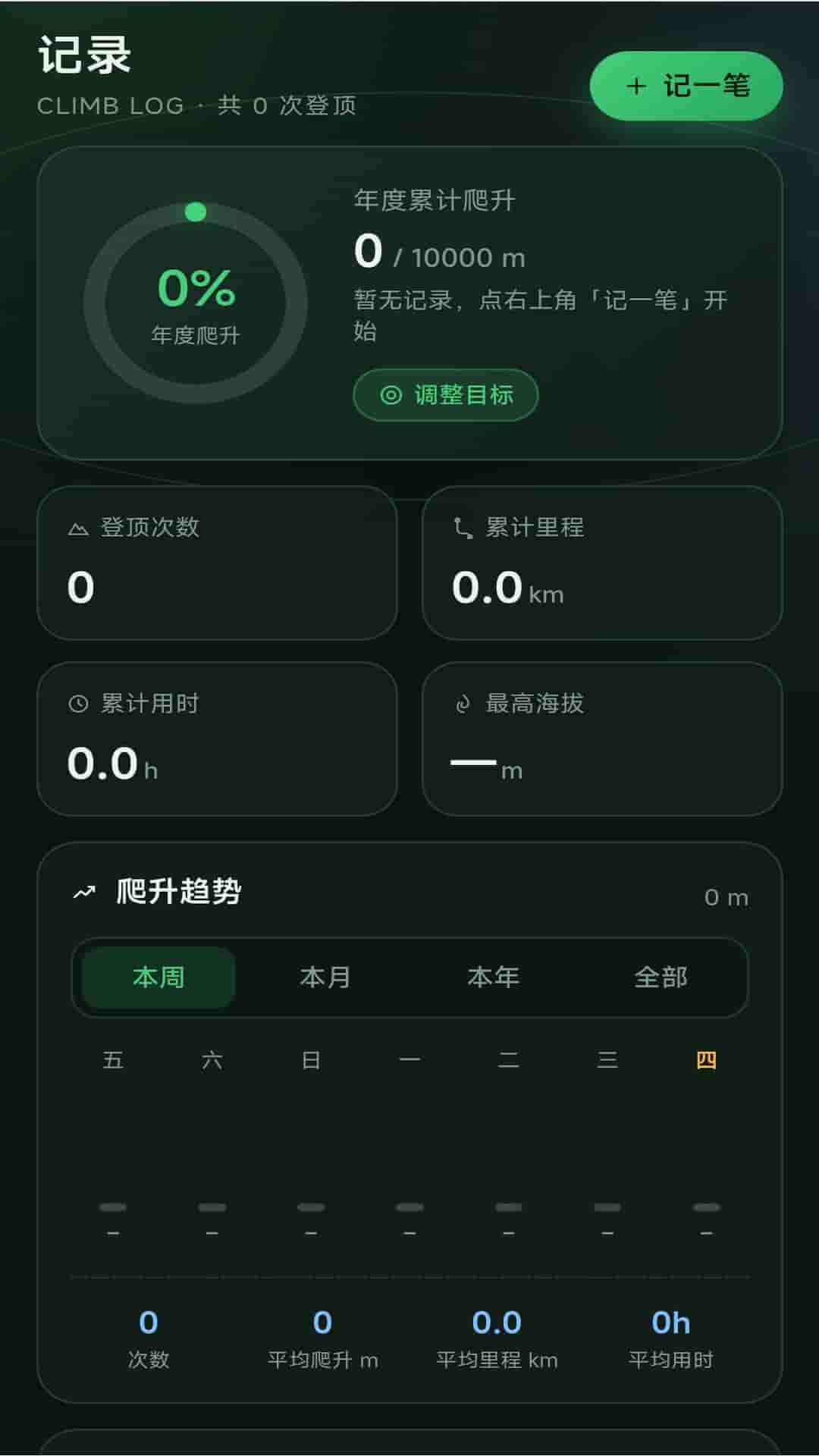 精彩截图-免费天眼智能导航2026官方新版