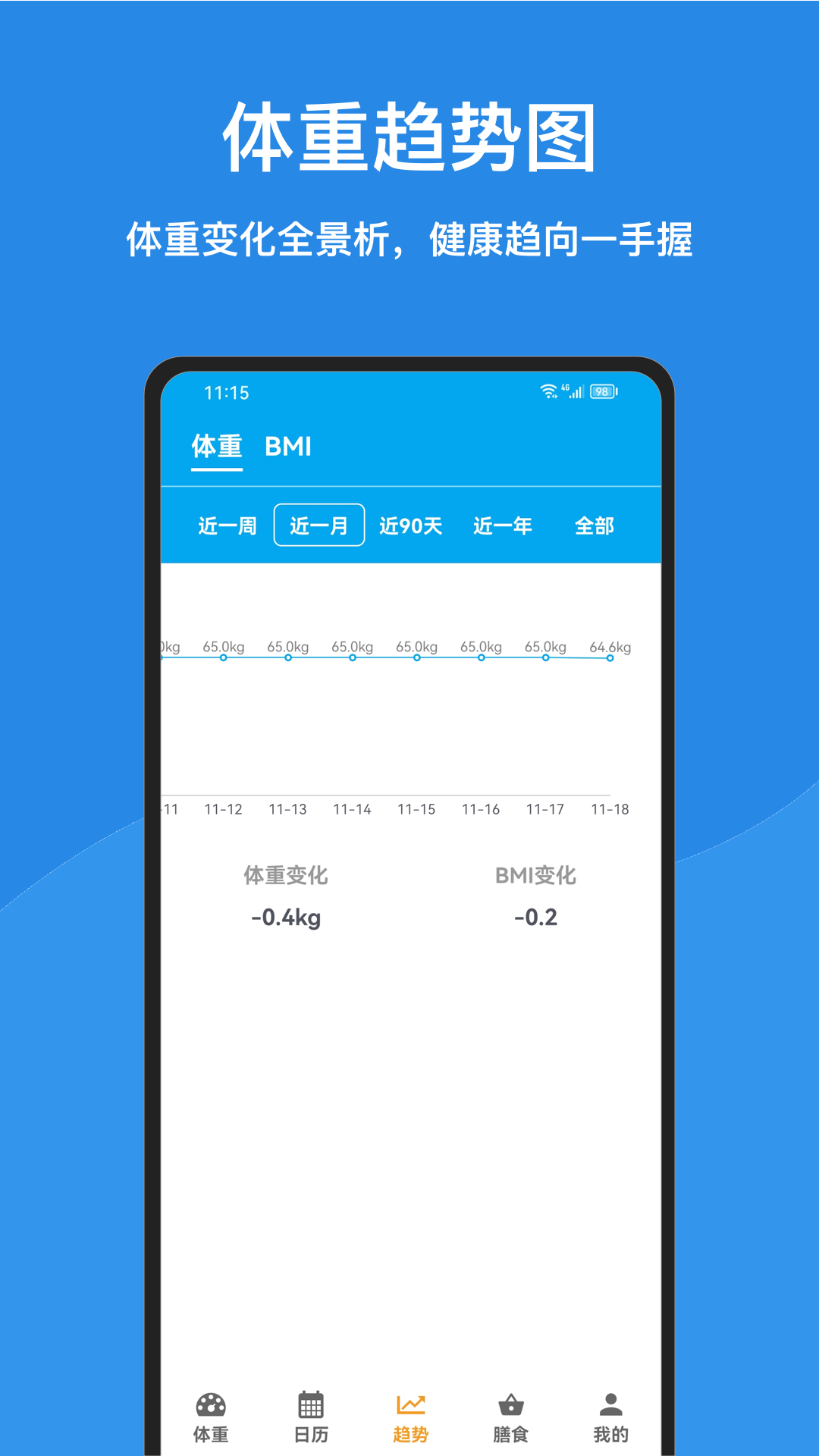 精彩截图-体重天天记2026官方新版