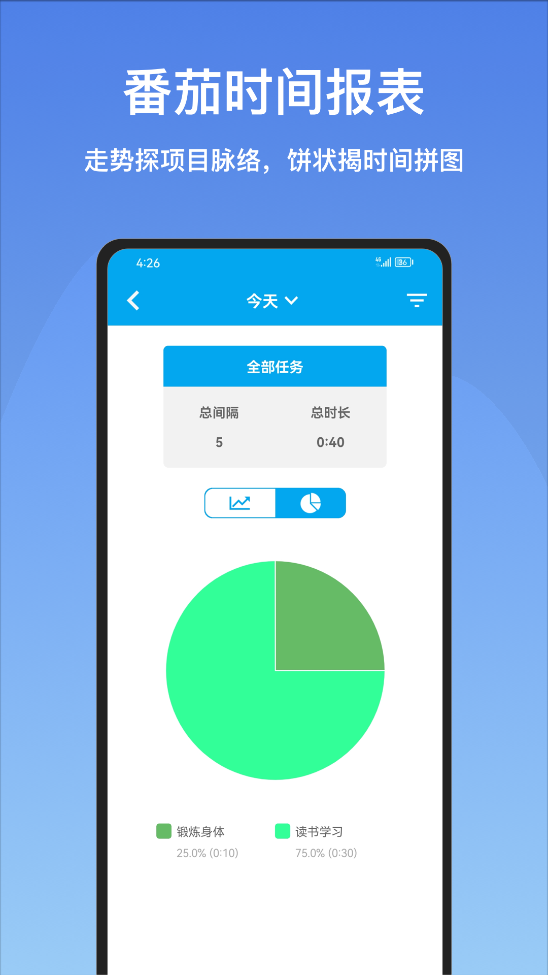 精彩截图-时间优化师2026官方新版