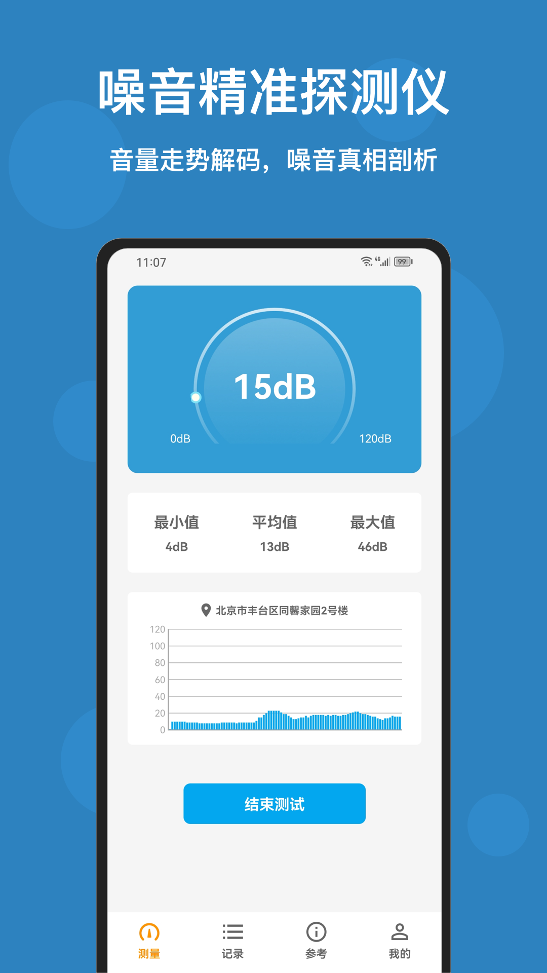 精彩截图-噪声检测大师2026官方新版