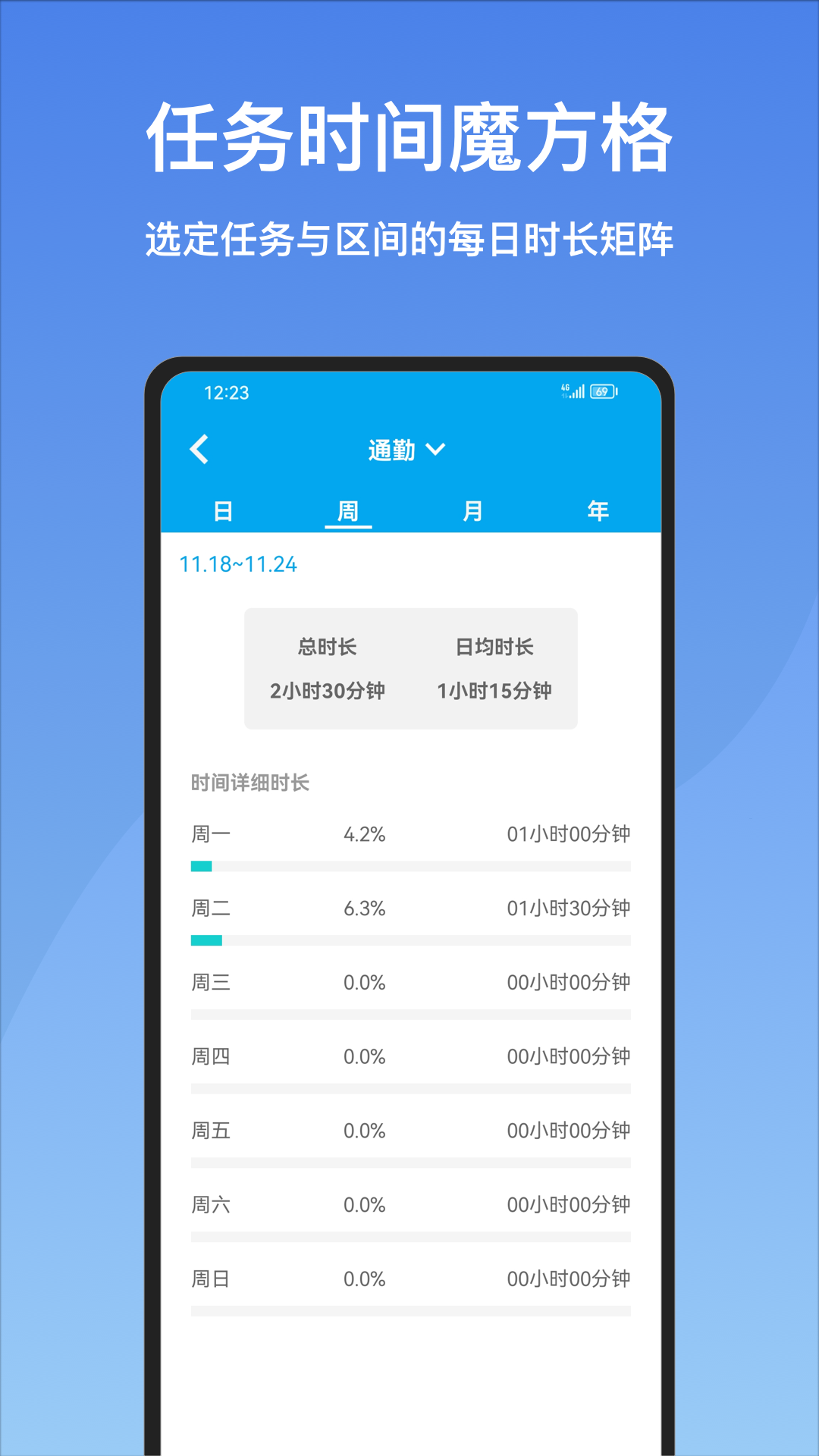 精彩截图-时间梳理大师2026官方新版