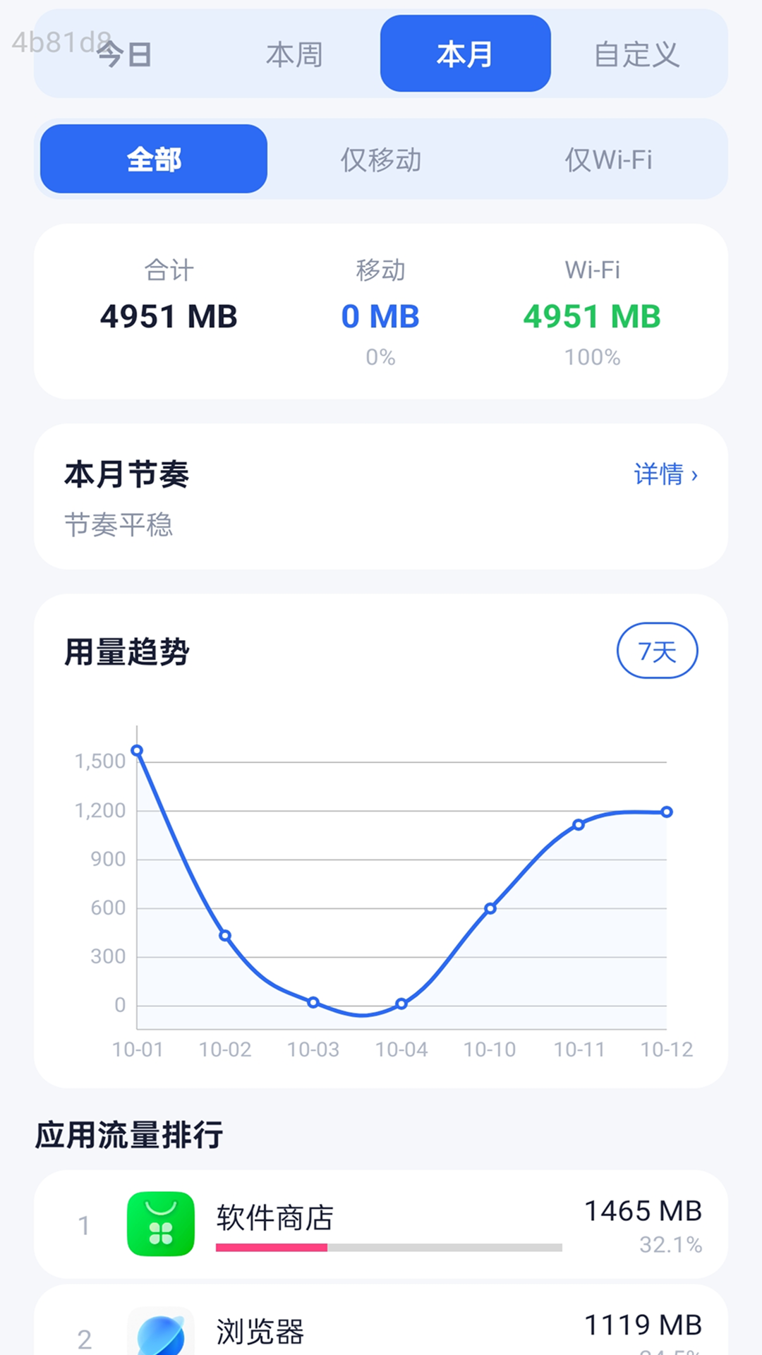 精彩截图-流量新速通2026官方新版