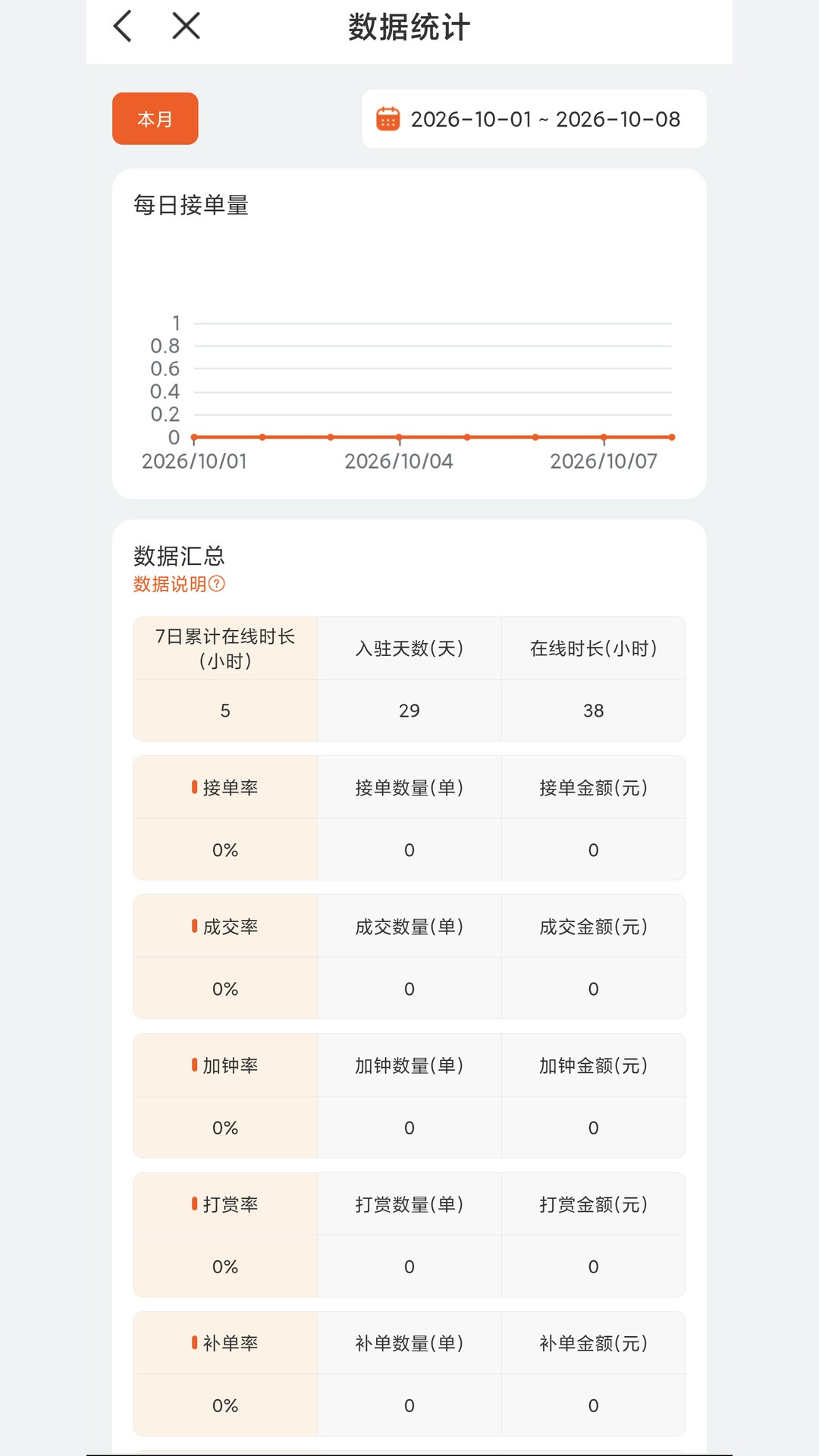 精彩截图-考拉管理版2026官方新版