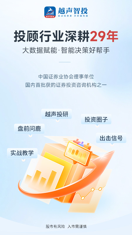 精彩截图-越声智投2026官方新版