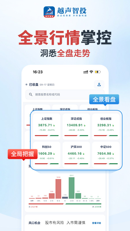 精彩截图-越声智投2026官方新版