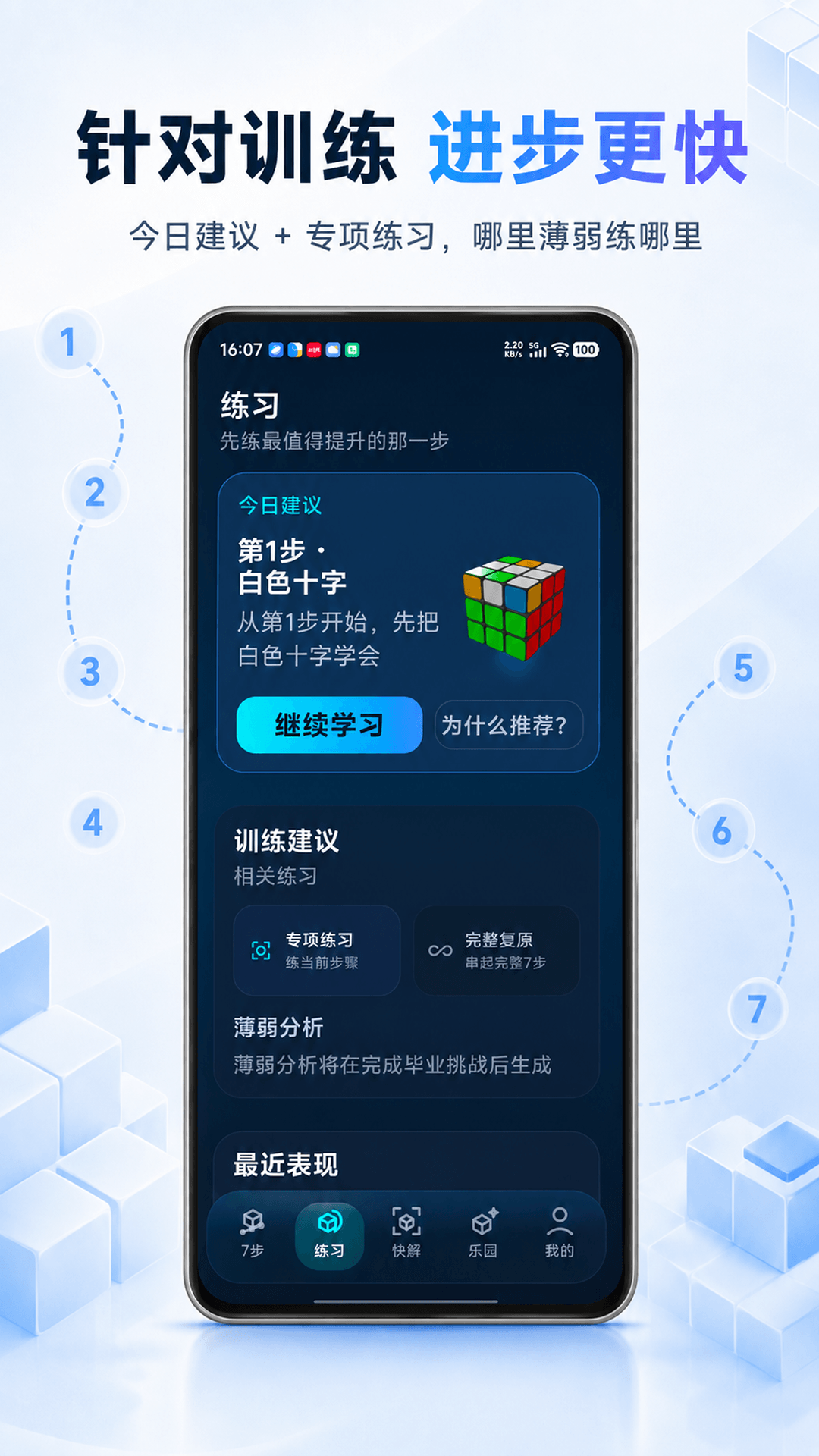 精彩截图-魔方口诀7步还原法2026官方新版