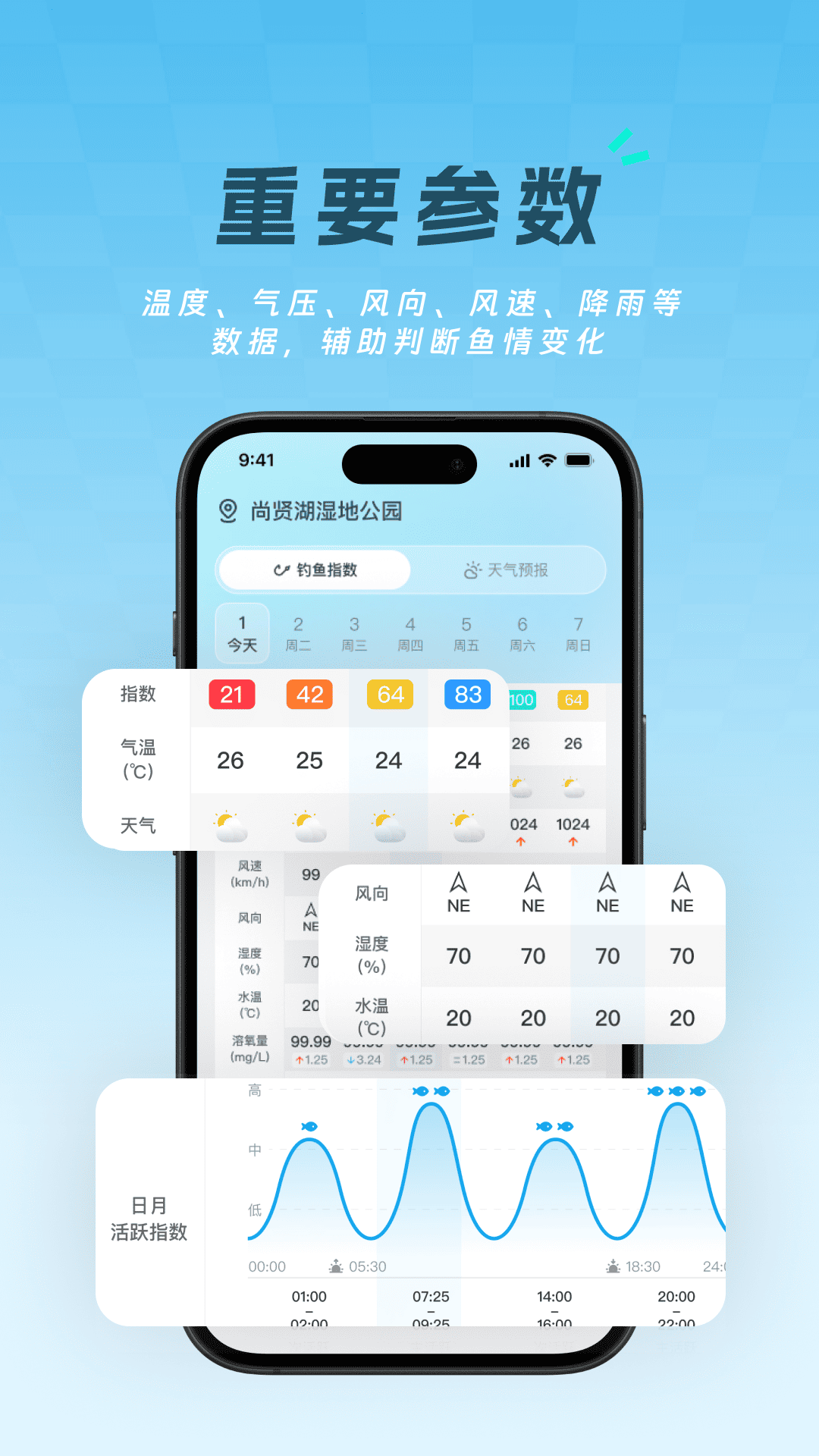 精彩截图-渔获天气2026官方新版