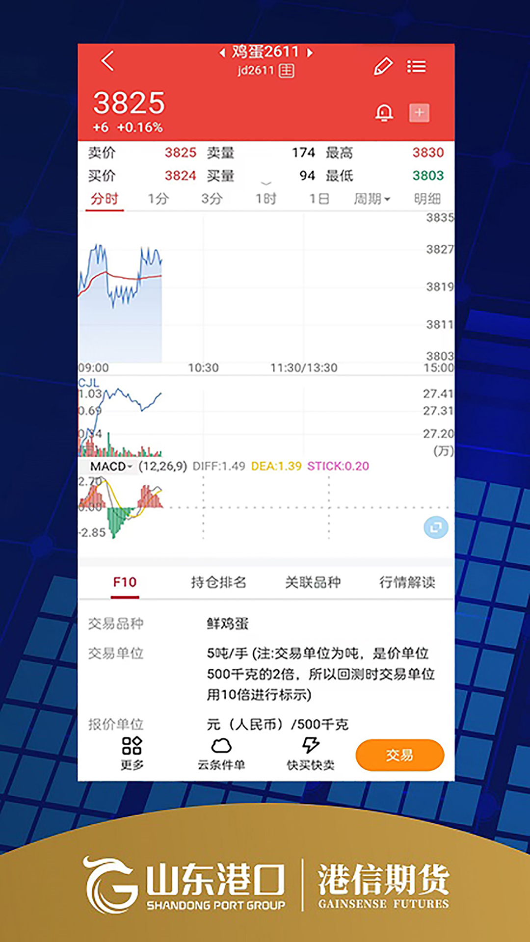 精彩截图-港信期货APP2026官方新版