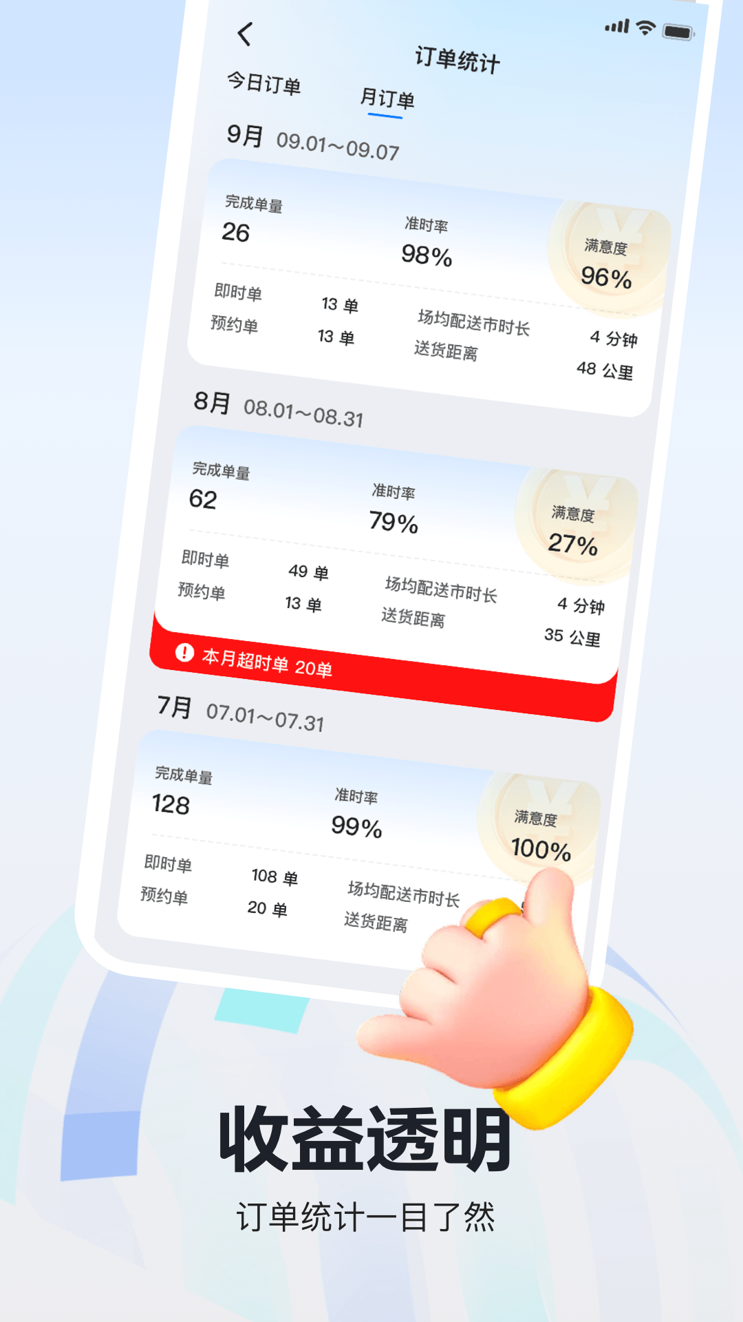 精彩截图-知城配送2026官方新版