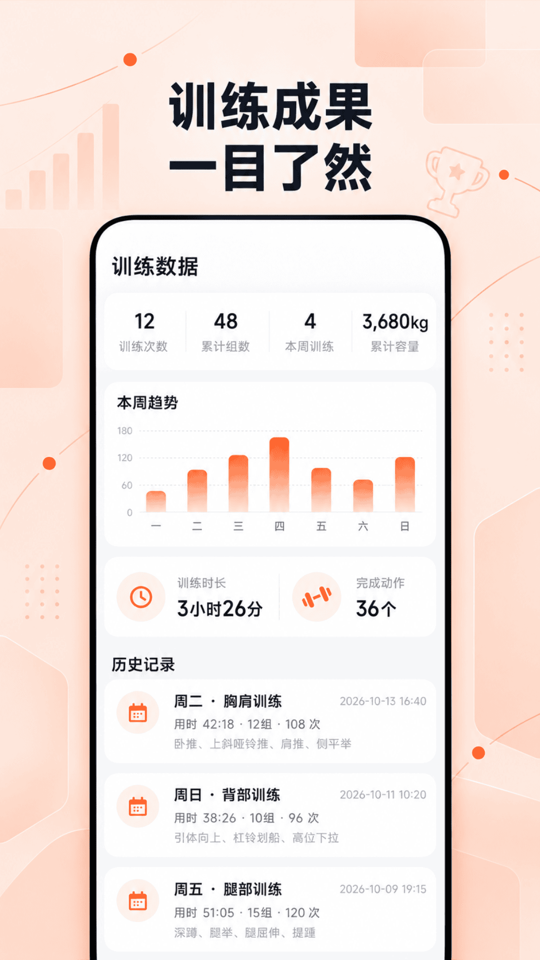 精彩截图-健身动作大全2026官方新版