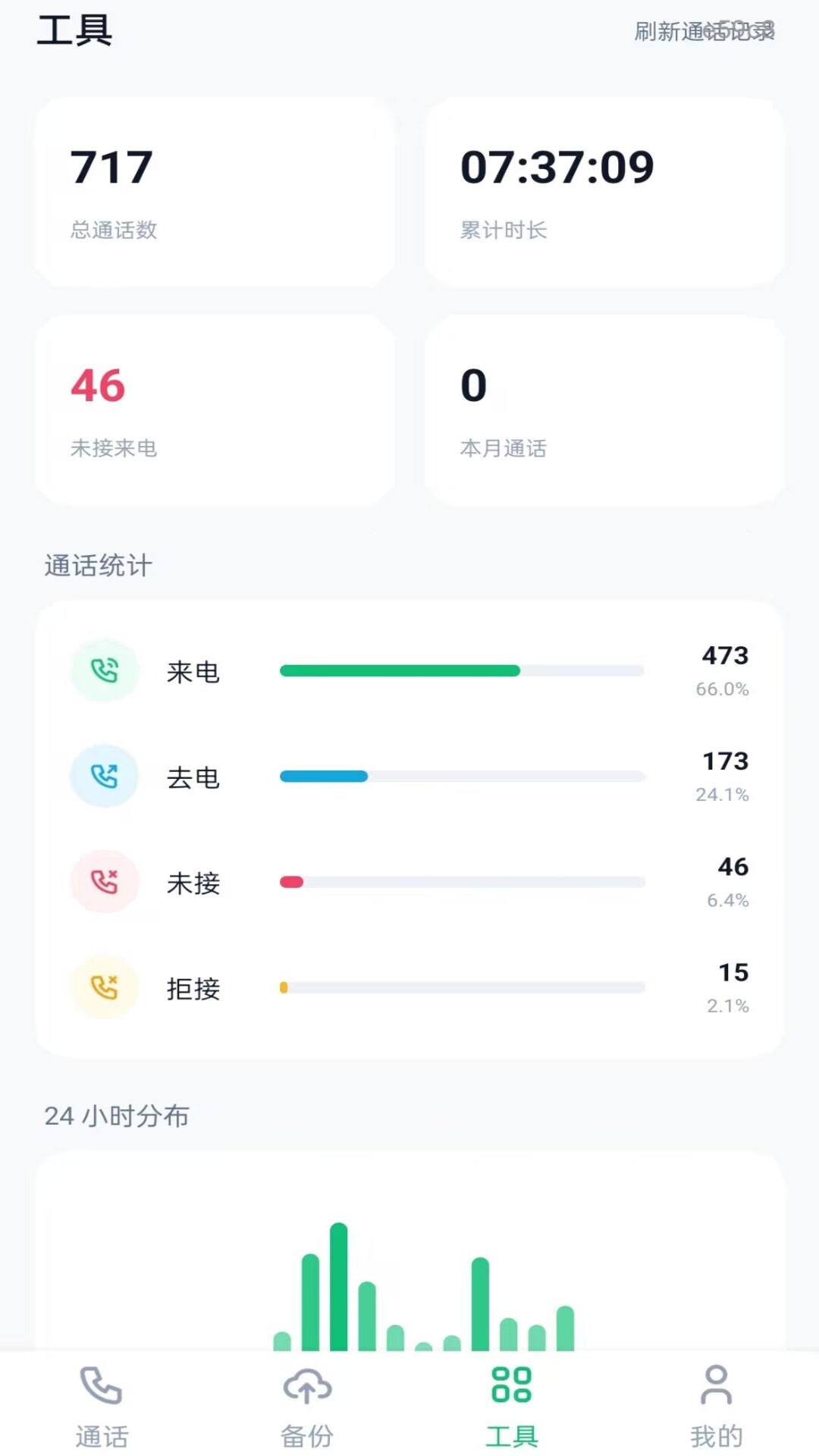 精彩截图-通话记录备份查询2026官方新版