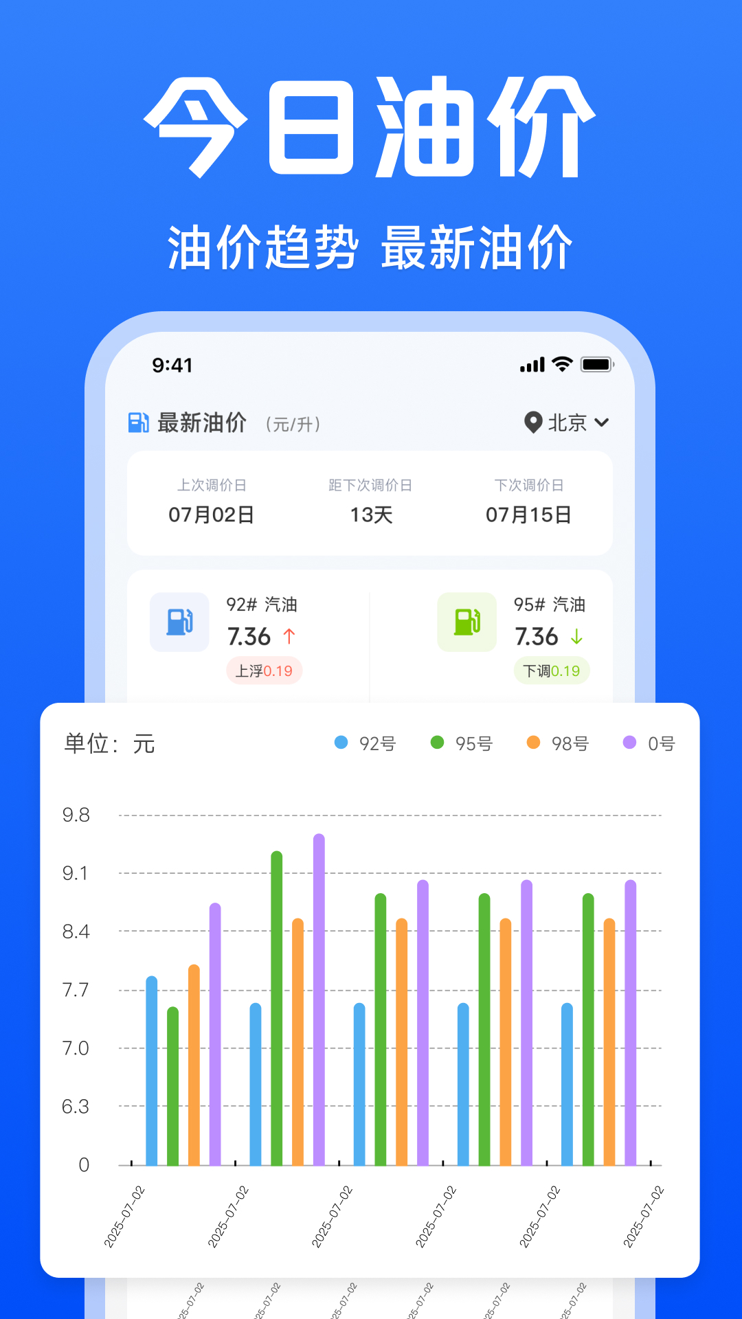 精彩截图-交通违章出行指南2026官方新版