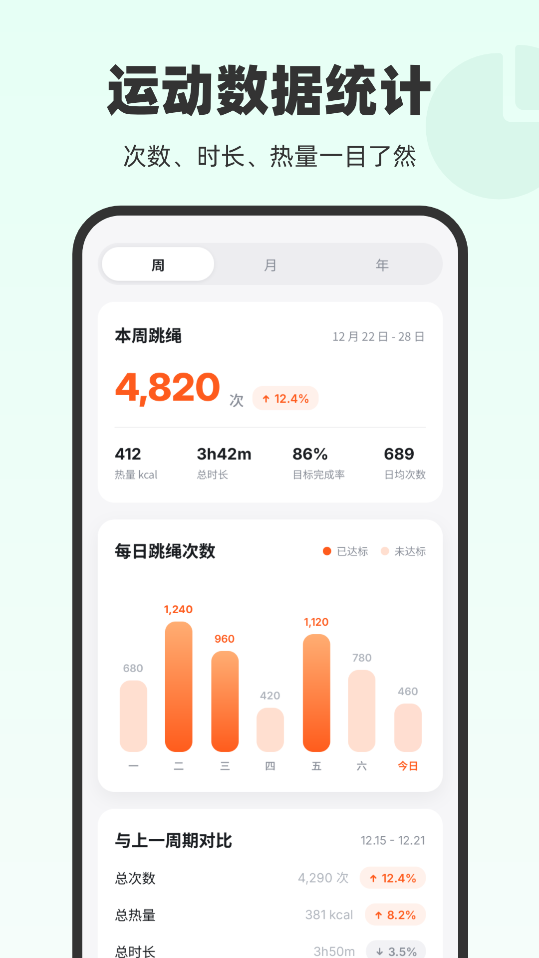 精彩截图-跳绳天天打卡2026官方新版