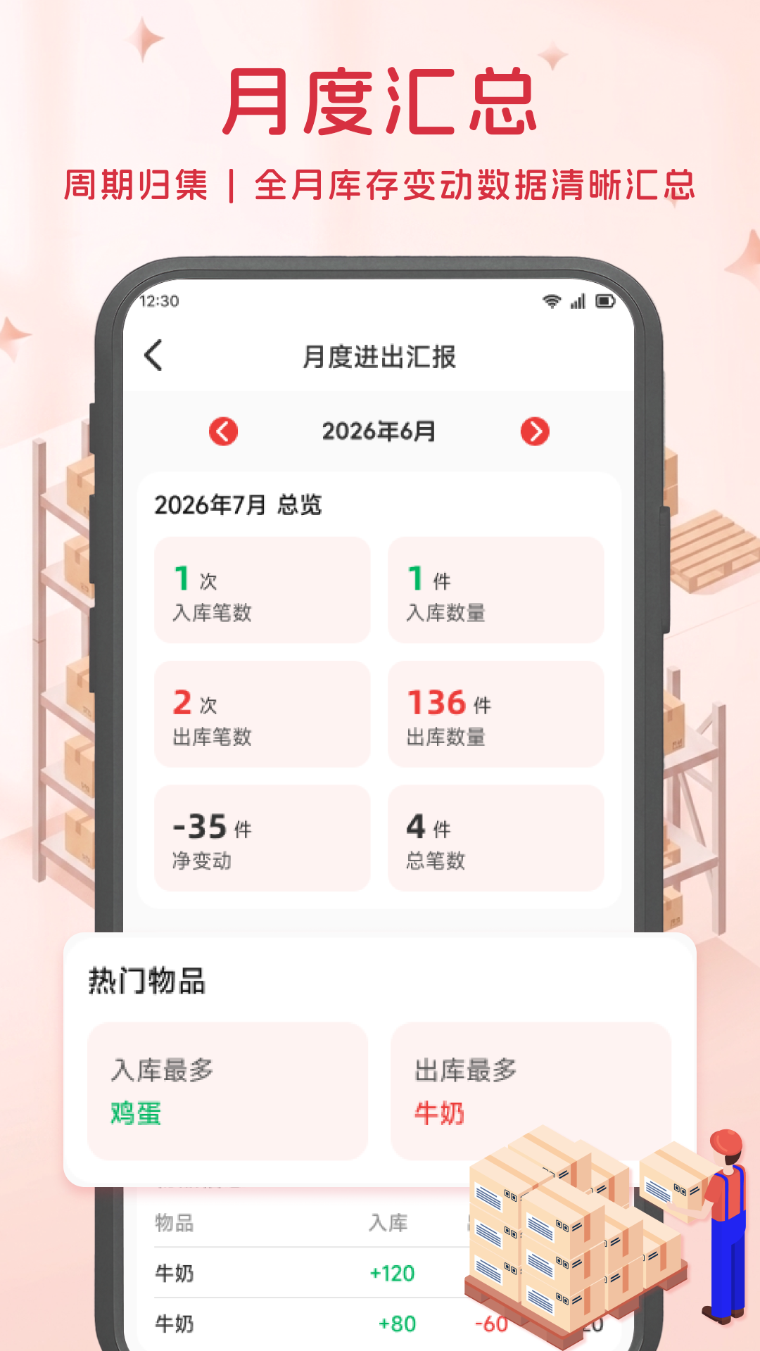 精彩截图-蔬菜整理盒子2026官方新版