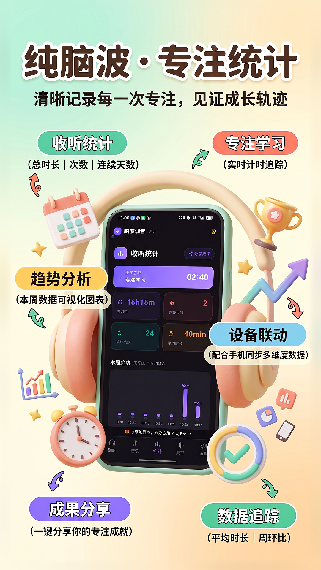 精彩截图-脑波调音2026官方新版