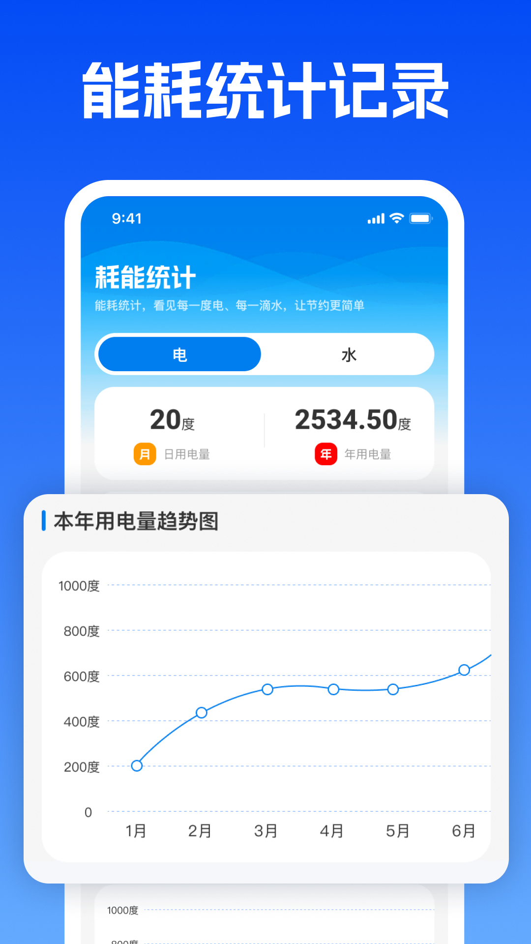 精彩截图-网上水电网计算2026官方新版