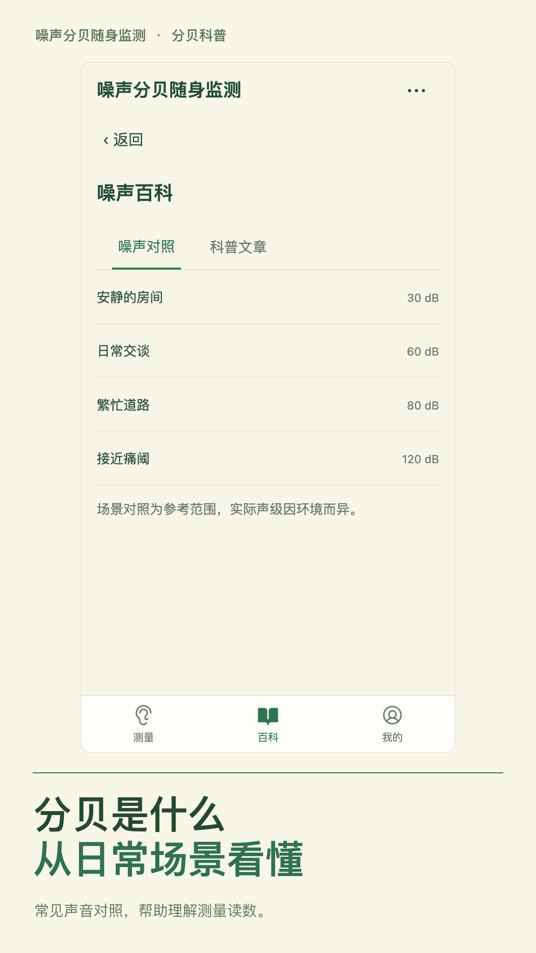 精彩截图-噪声分贝随身监测2026官方新版