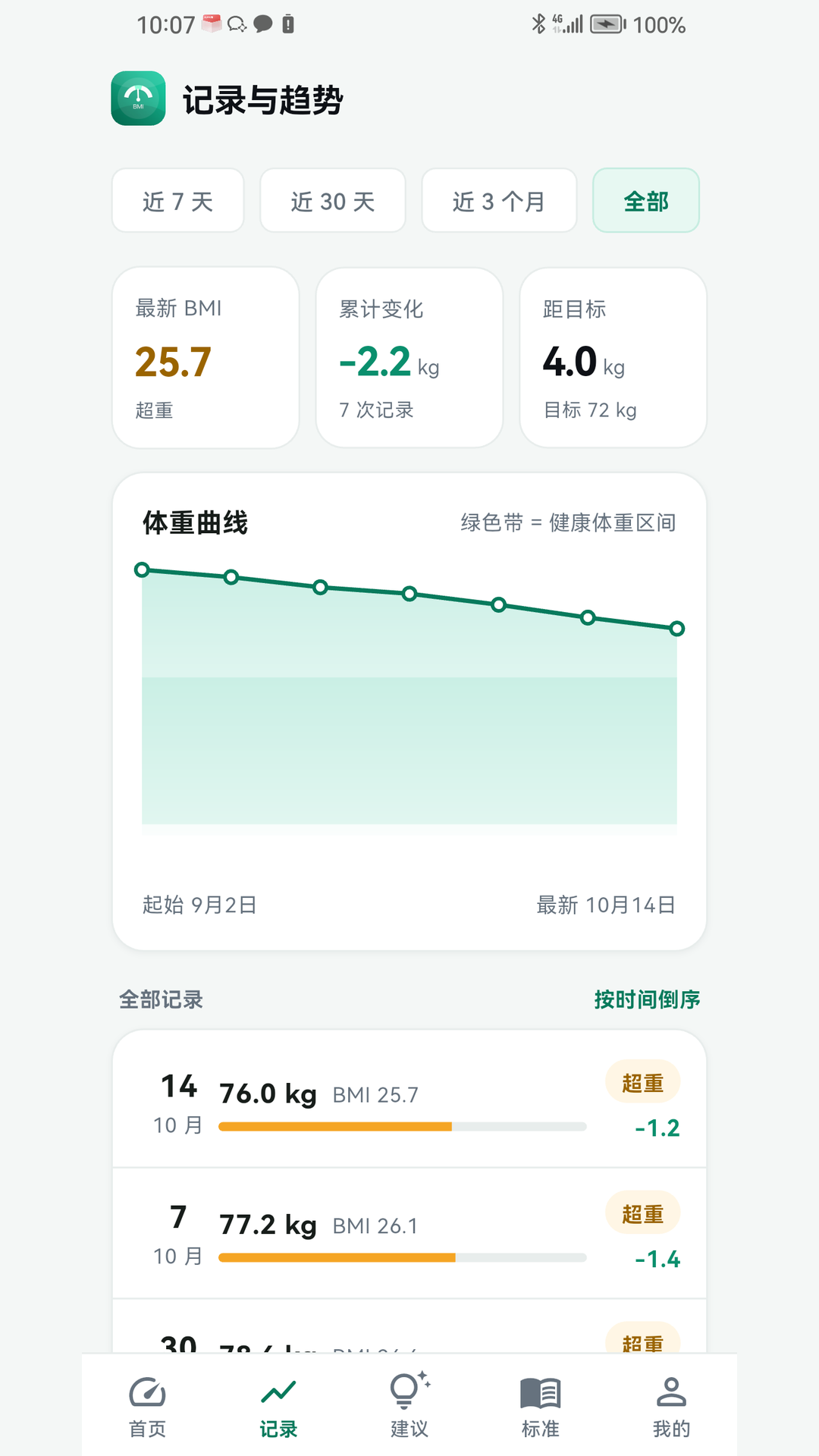 精彩截图-BMI计算器体重记录2026官方新版