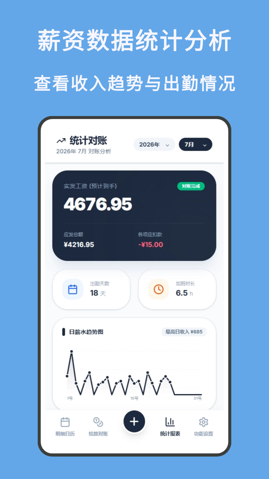 精彩截图-记工资2026官方新版