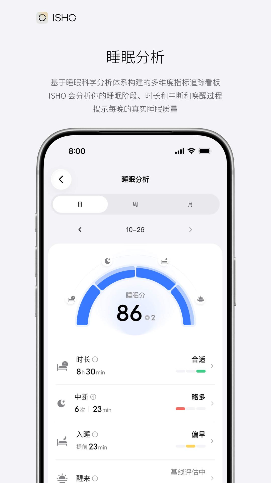 精彩截图-ISHO2026官方新版