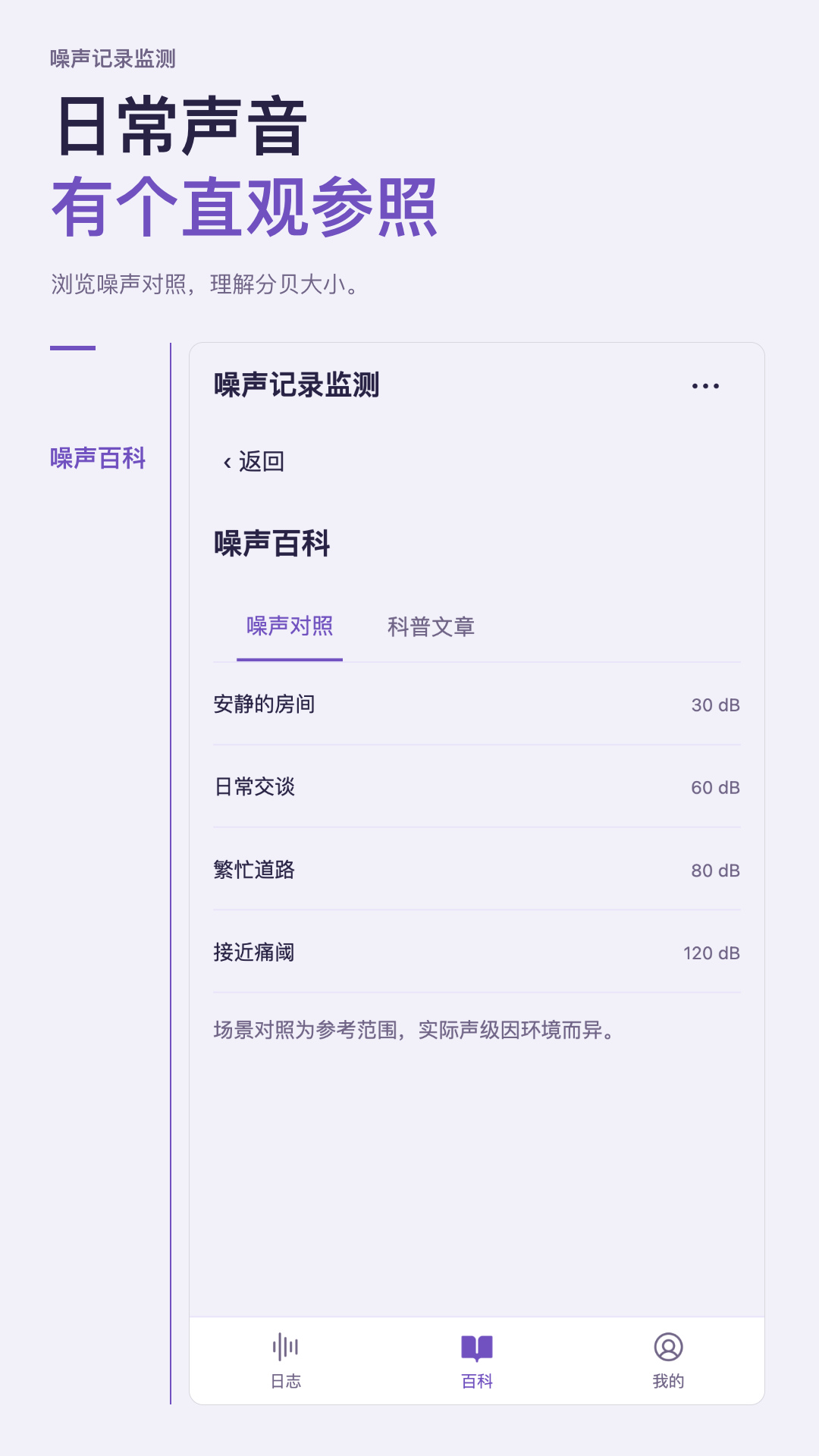 精彩截图-噪声记录监测2026官方新版