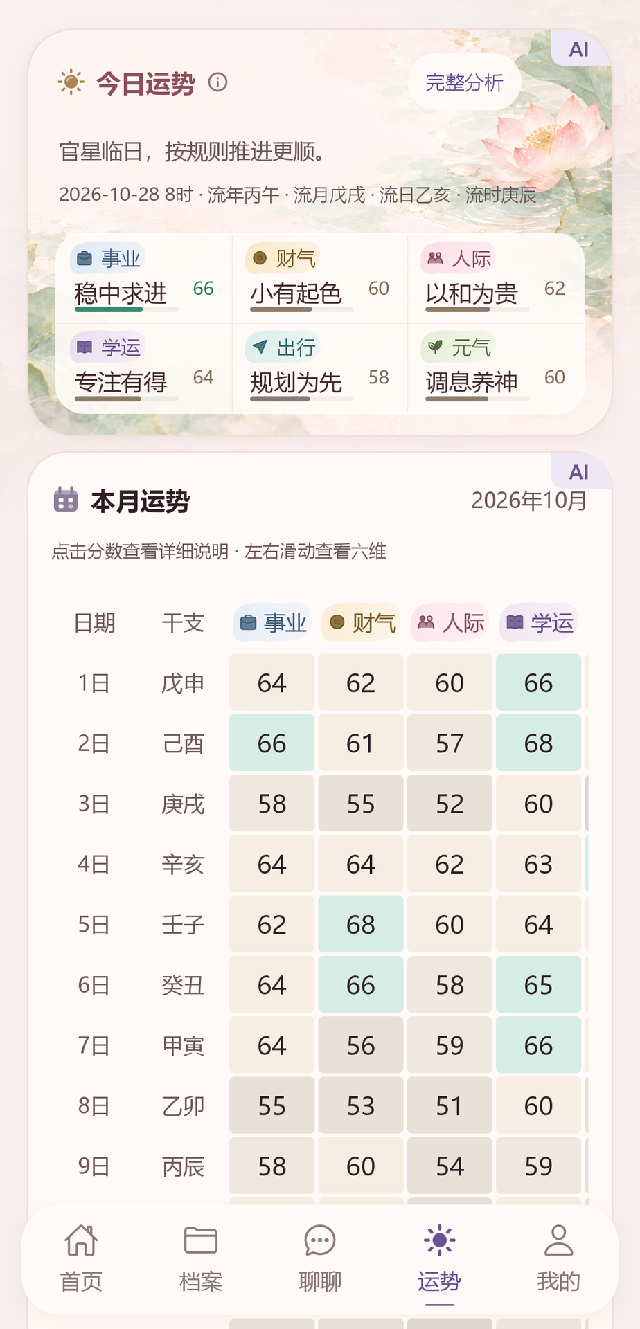 精彩截图-命鲤2026官方新版