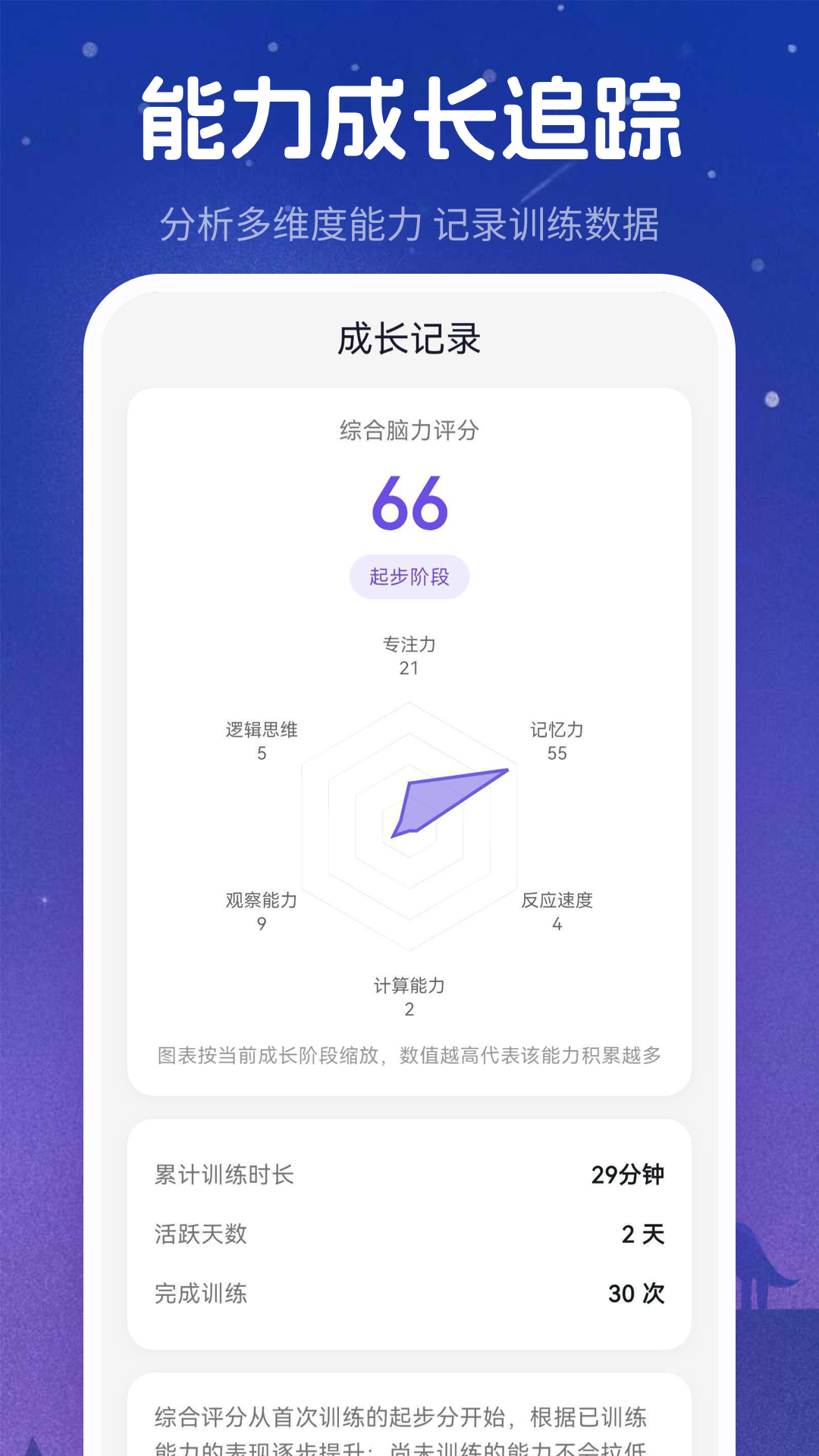 精彩截图-记忆力训练+2026官方新版
