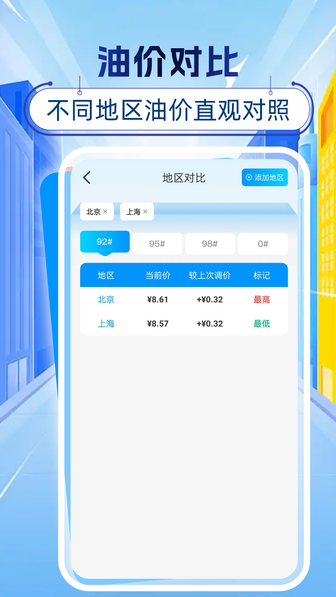 精彩截图-团团油价优惠查2026官方新版