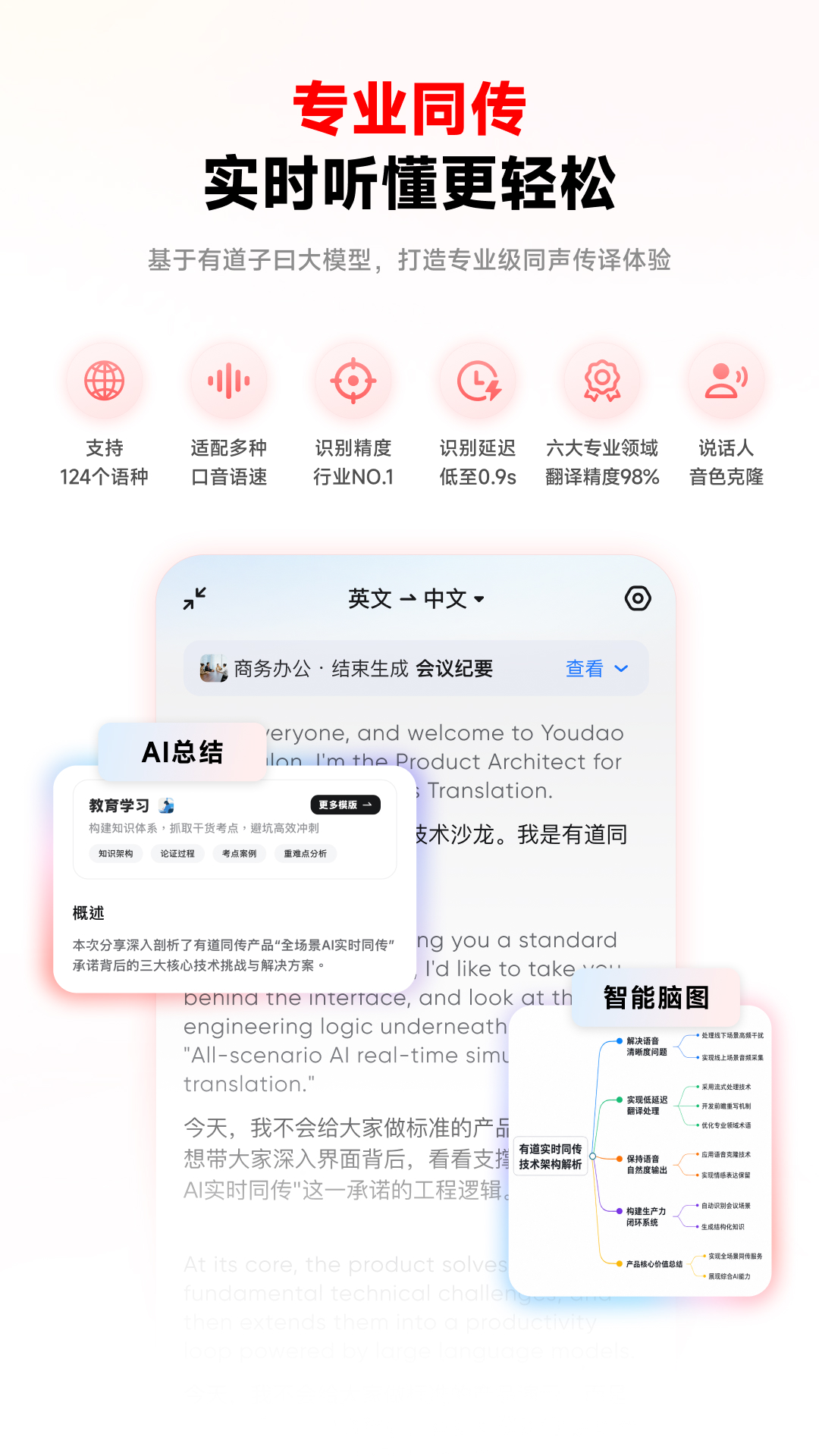 精彩截图-网易有道词典2026官方新版