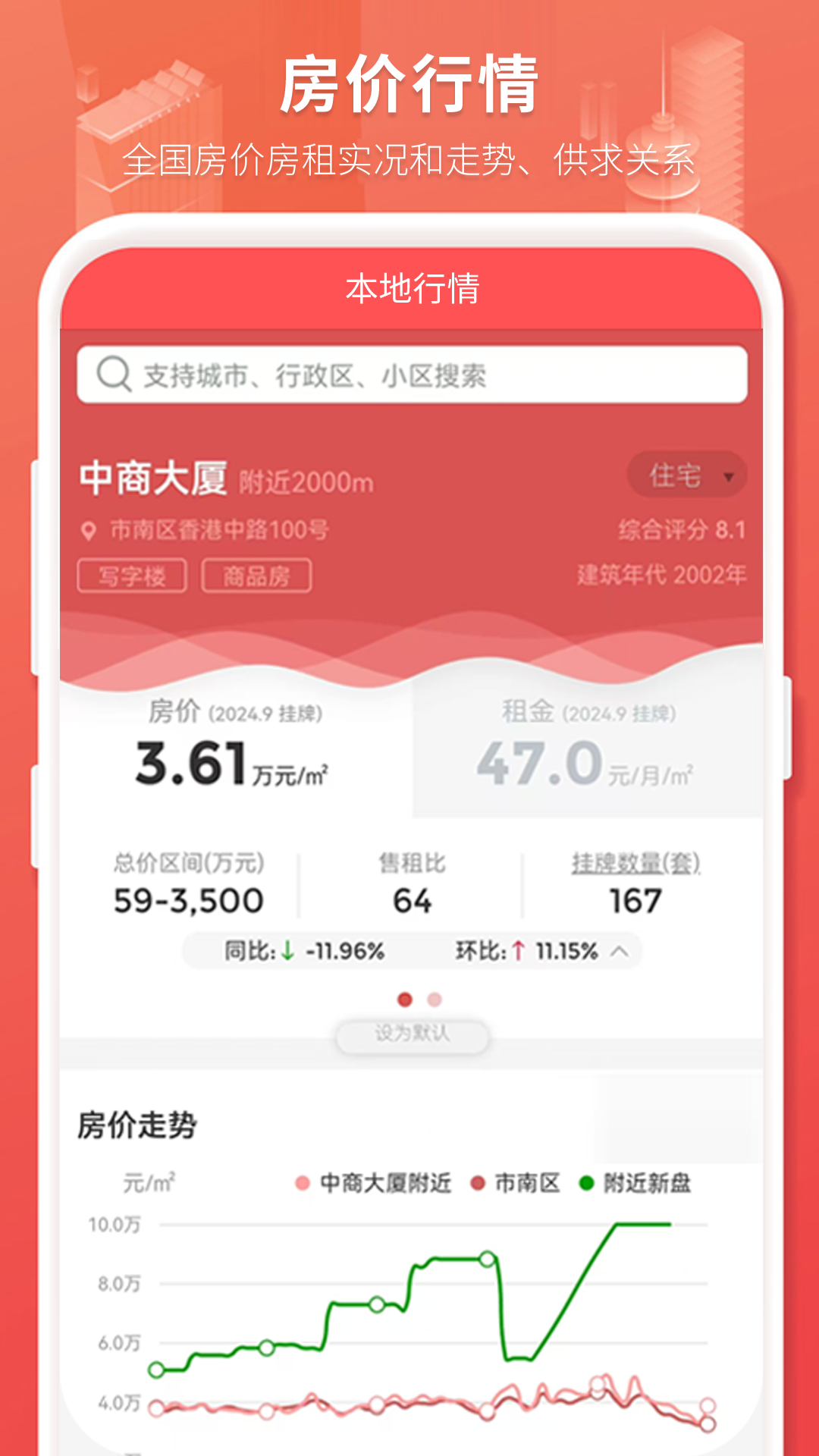 精彩截图-房产管家2025官方新版