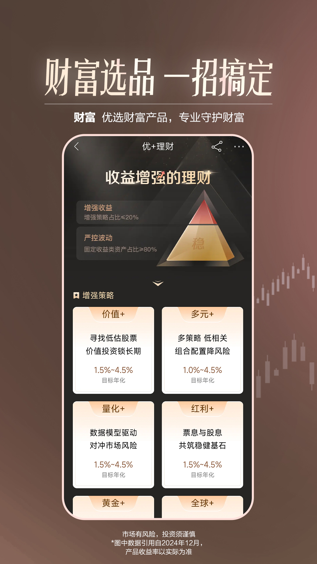  掌握未来：招商银行数字化服务提升您的投资体验
