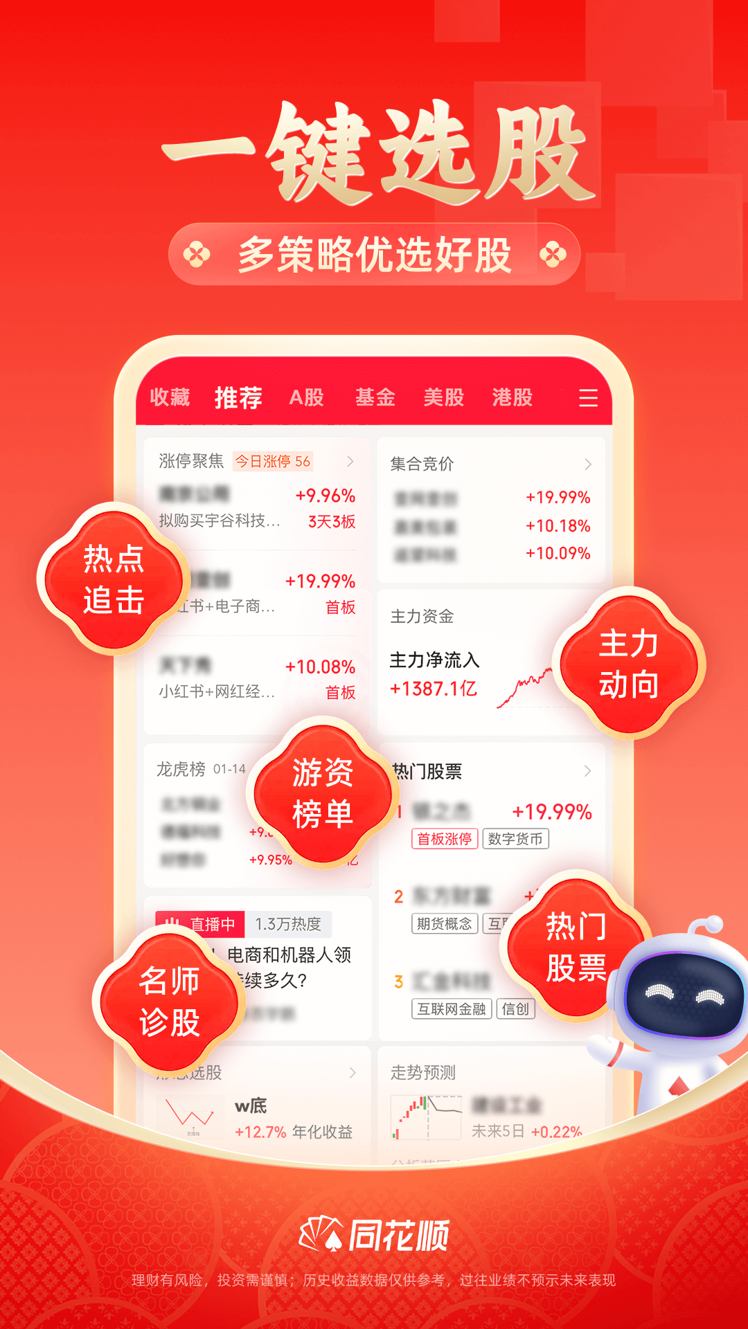 精彩截图-同花顺2025官方新版
