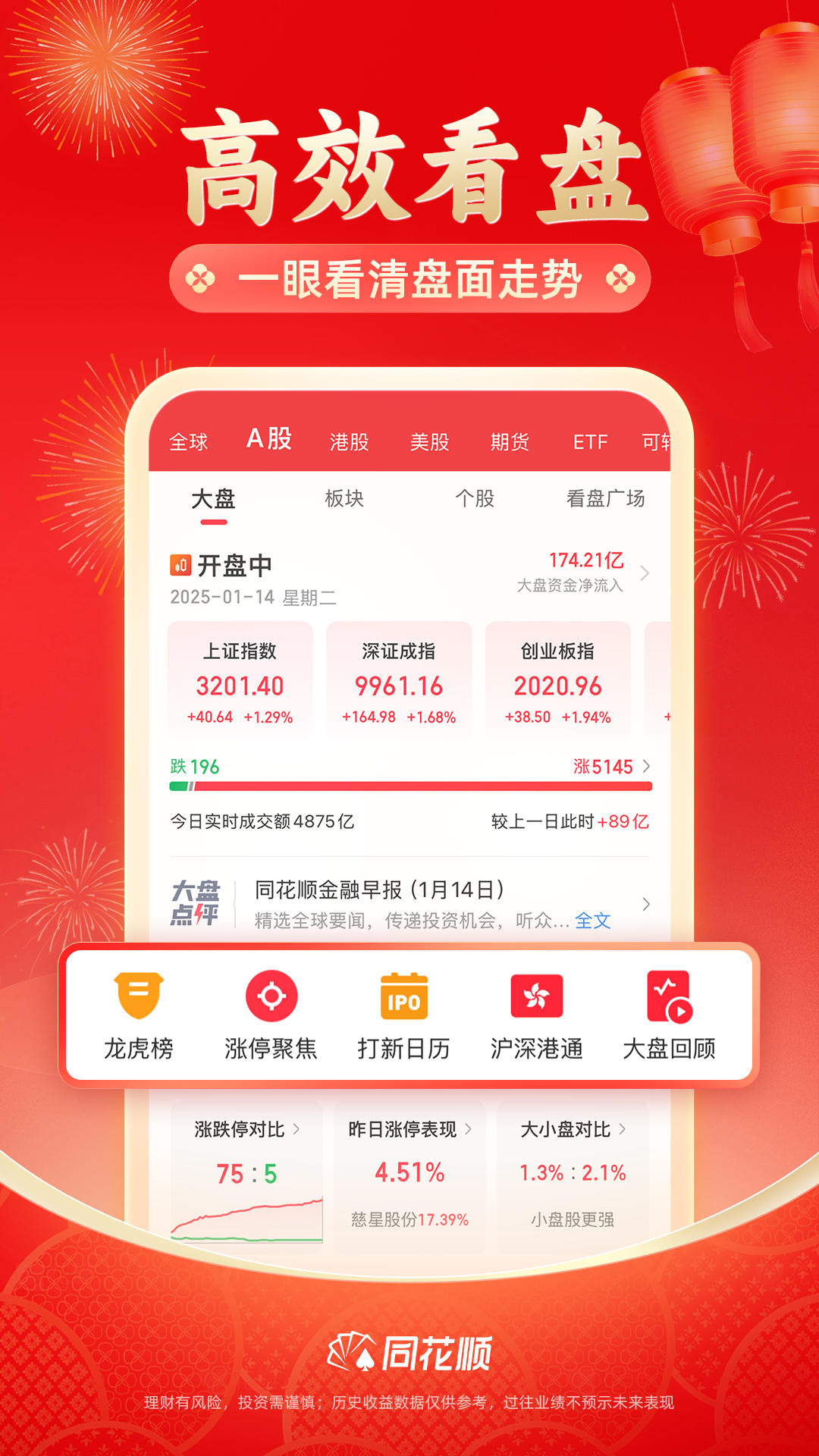  股市赢家的秘密武器：同花顺深度使用技巧
