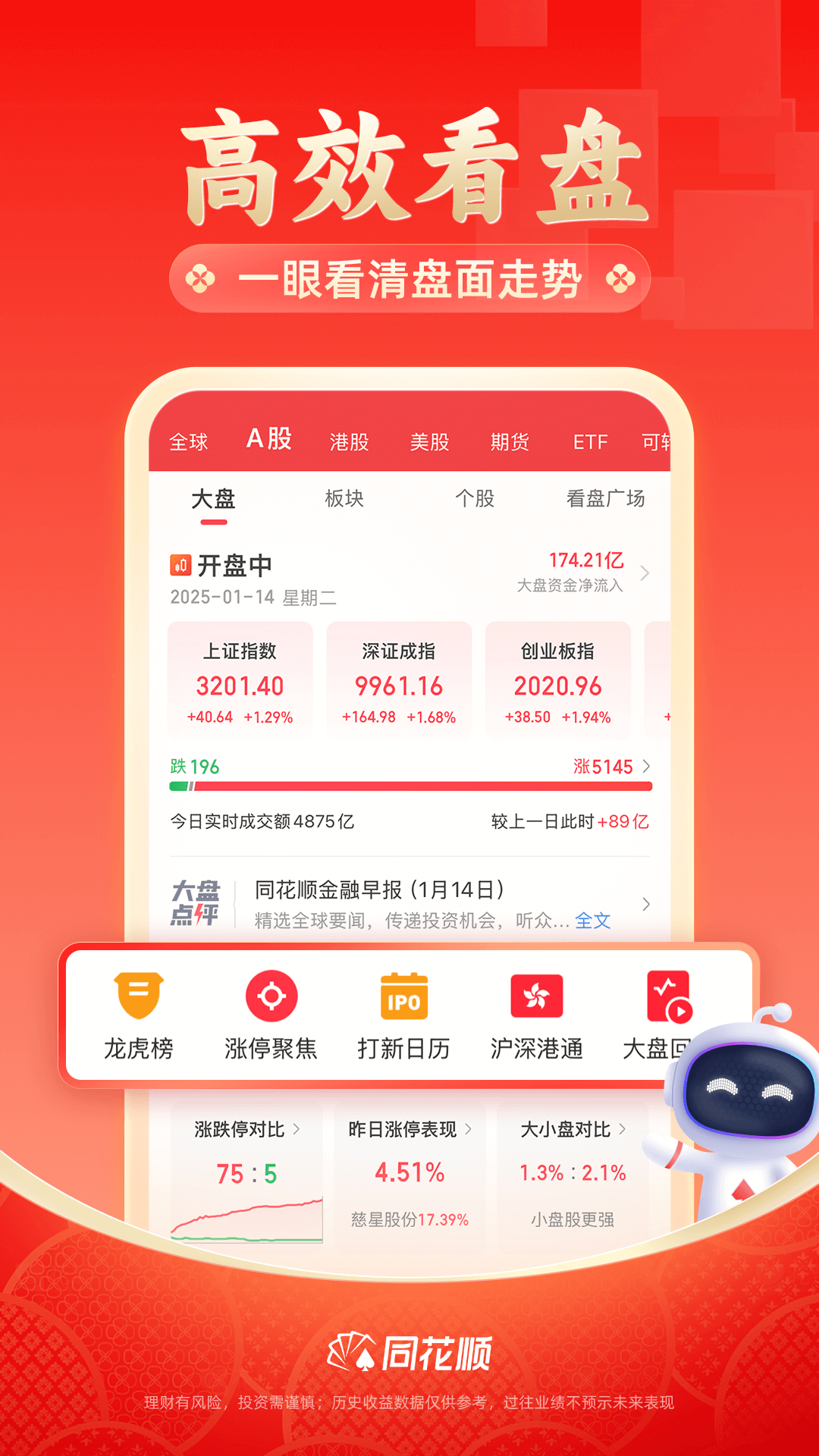 精彩截图-同花顺2025官方新版