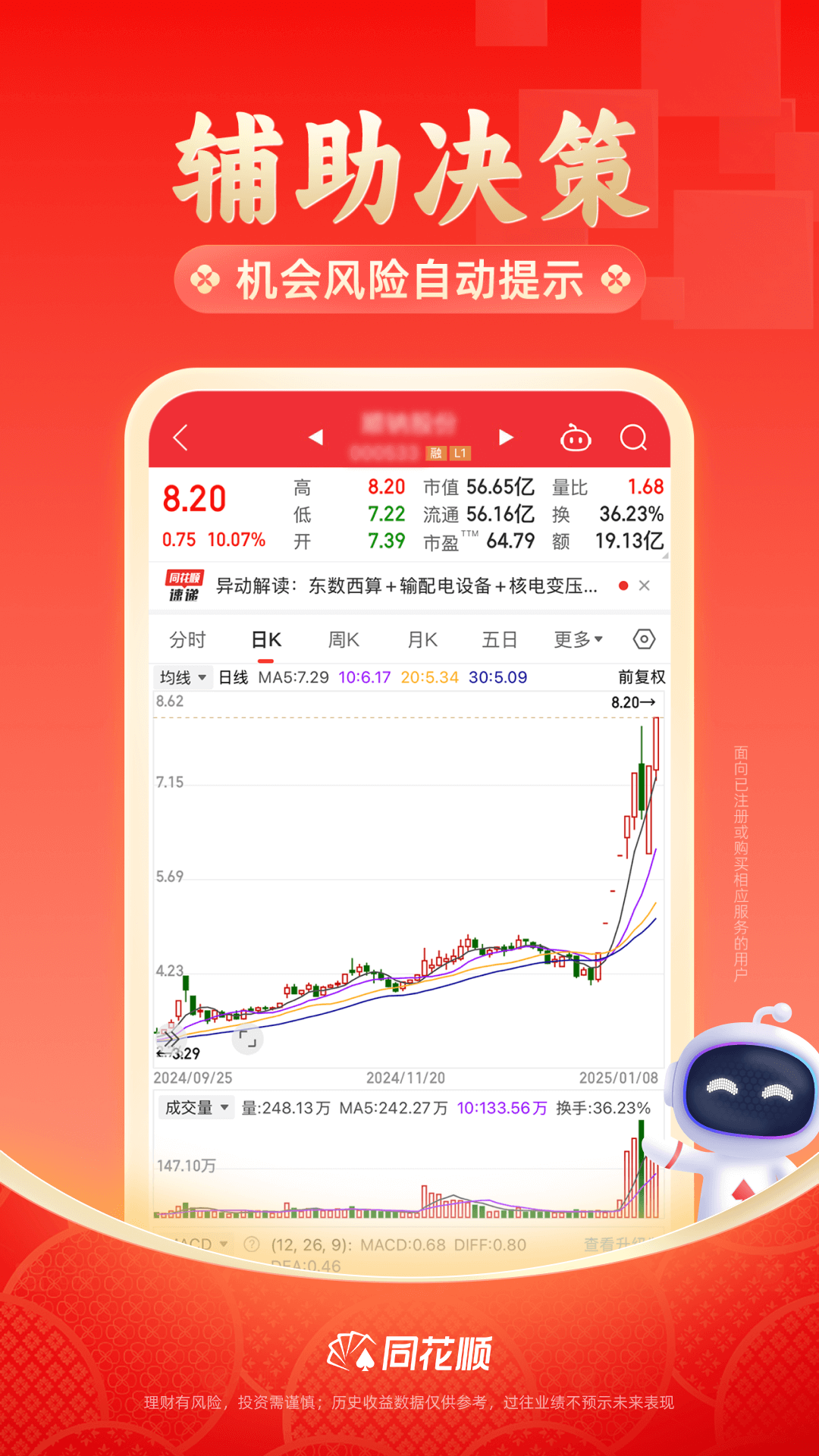 精彩截图-同花顺2025官方新版